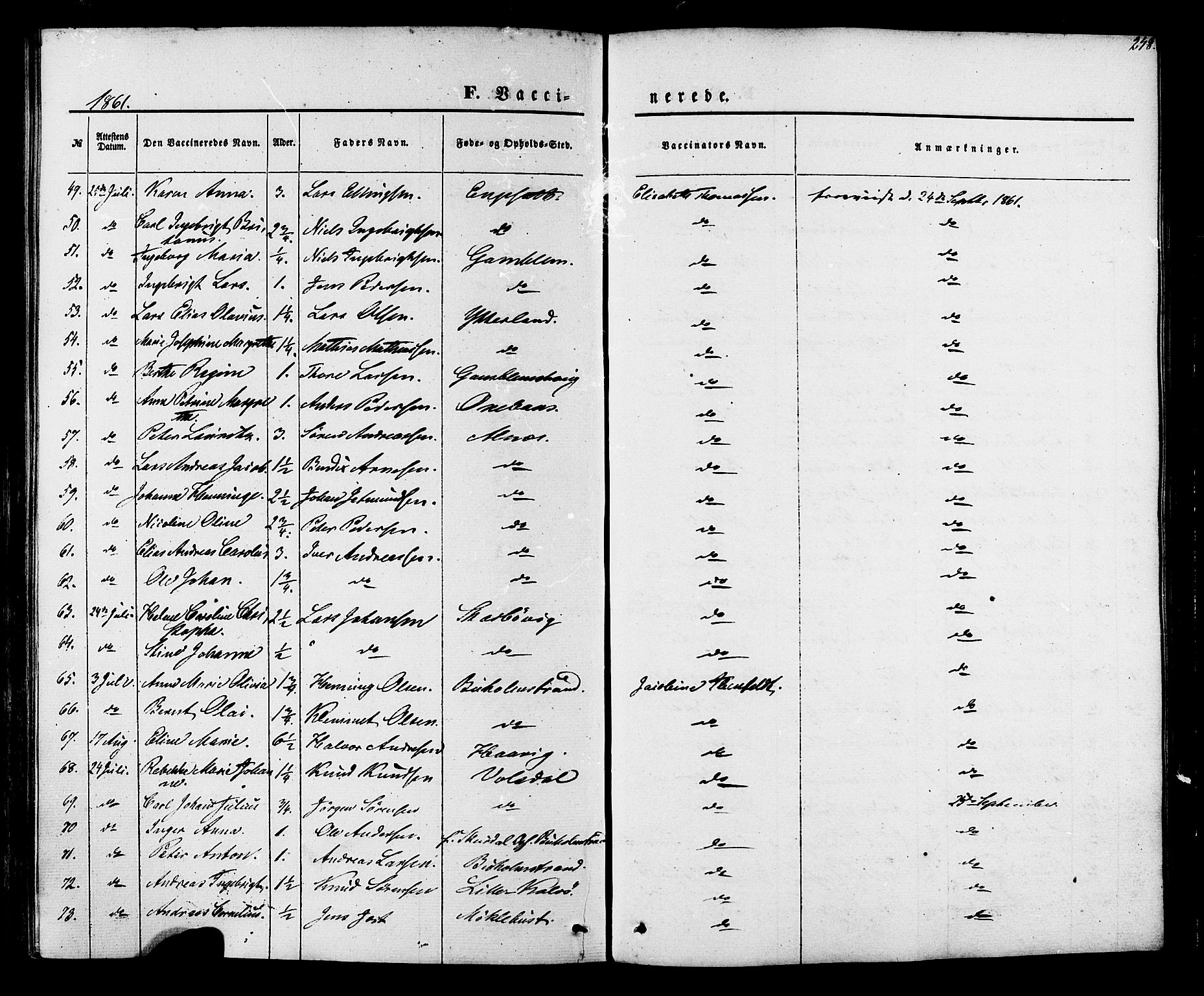 Ministerialprotokoller, klokkerbøker og fødselsregistre - Møre og Romsdal, AV/SAT-A-1454/528/L0398: Ministerialbok nr. 528A09, 1858-1864, s. 248