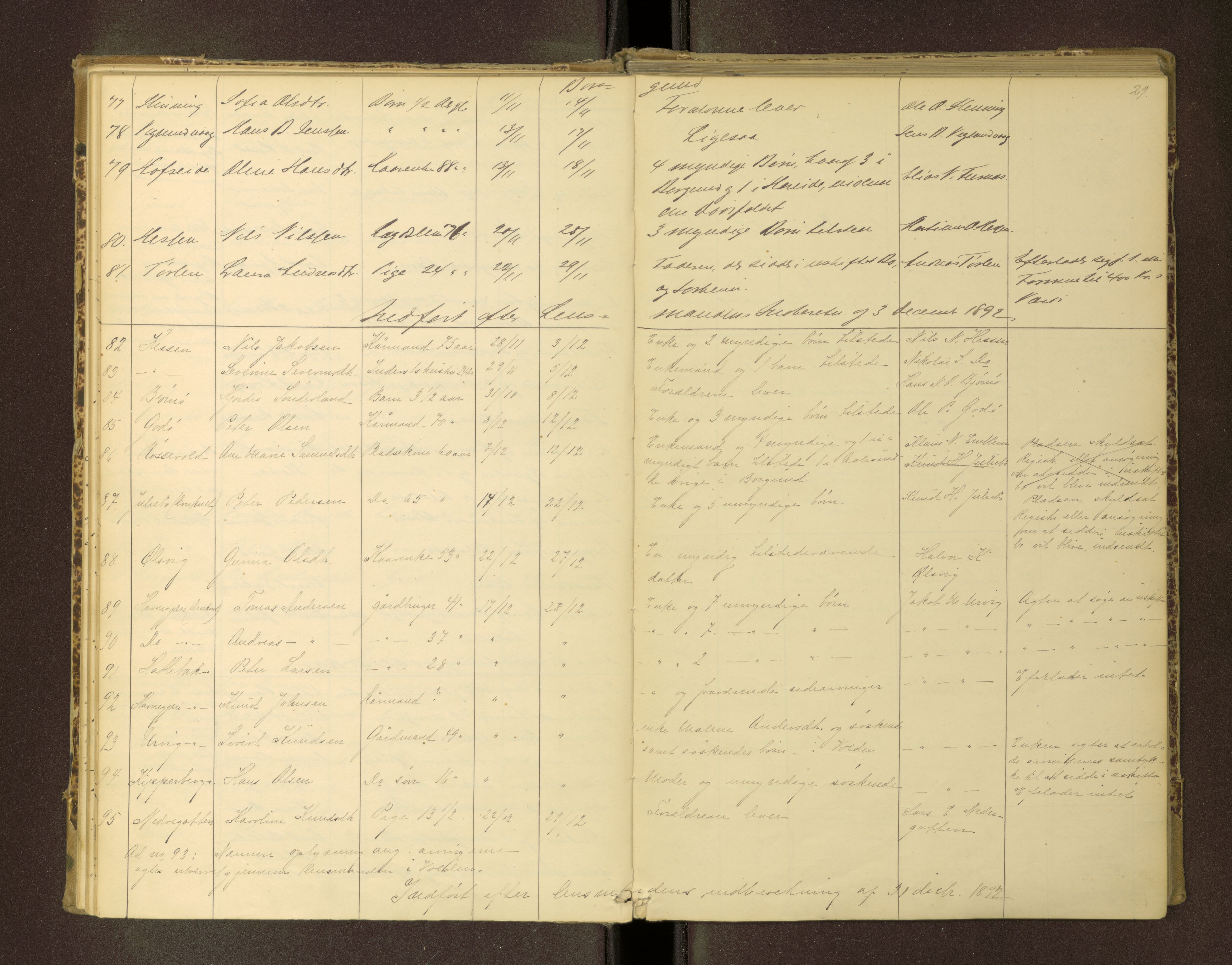 Nordre Sunnmøre sorenskriveri, AV/SAT-A-0006/1/3/3L/L0004: Dødsfallsprotokoll, 1885-1893, s. 29