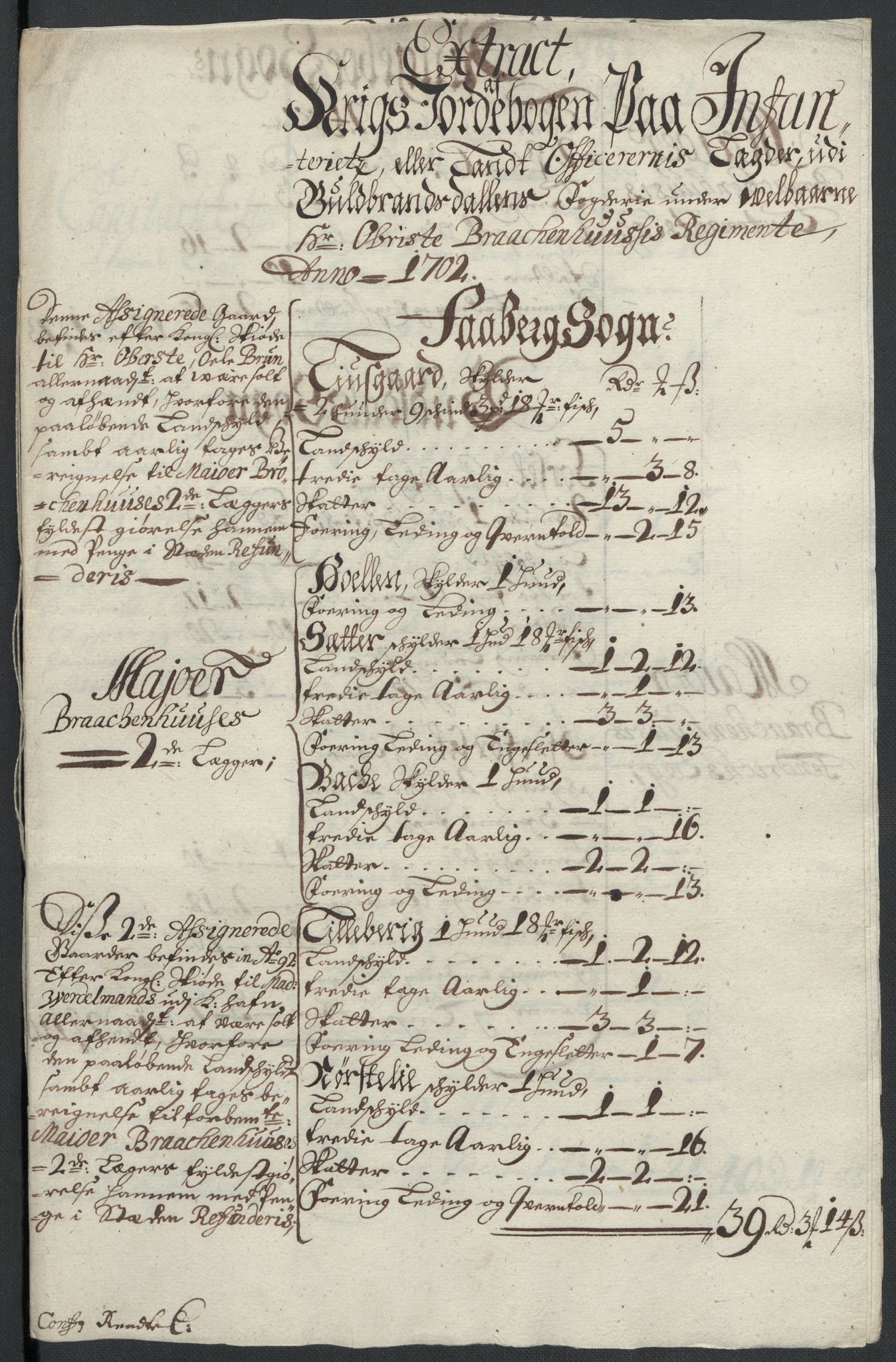 Rentekammeret inntil 1814, Reviderte regnskaper, Fogderegnskap, RA/EA-4092/R17/L1175: Fogderegnskap Gudbrandsdal, 1702, s. 135