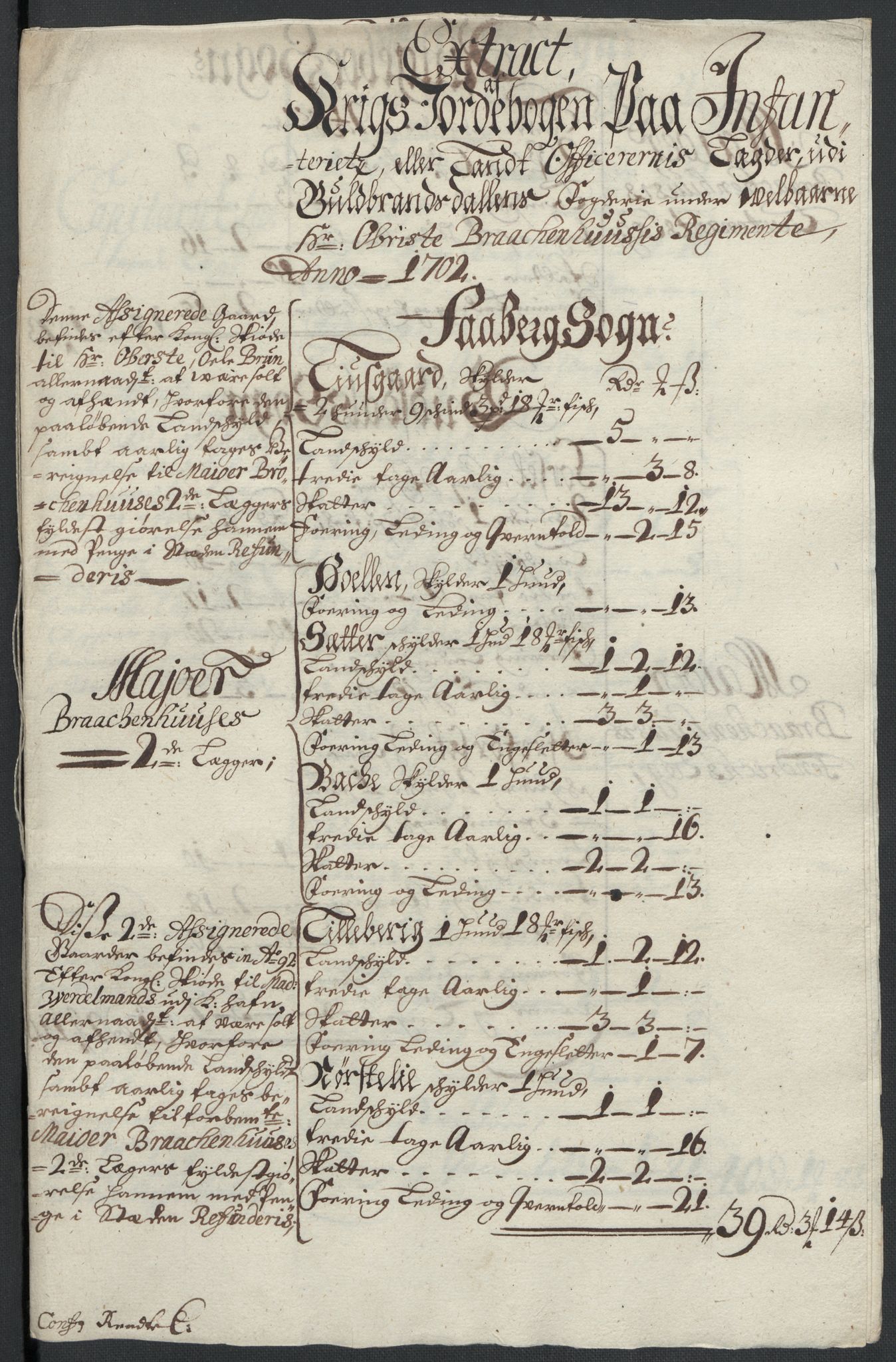 Rentekammeret inntil 1814, Reviderte regnskaper, Fogderegnskap, AV/RA-EA-4092/R17/L1175: Fogderegnskap Gudbrandsdal, 1702, s. 135