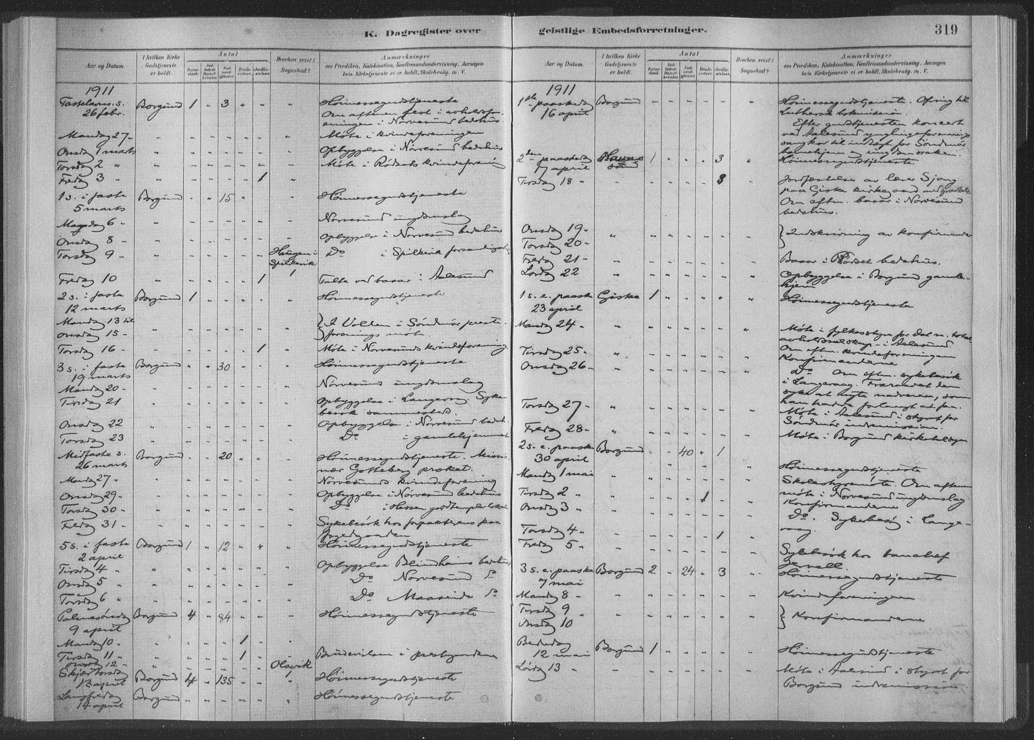 Ministerialprotokoller, klokkerbøker og fødselsregistre - Møre og Romsdal, SAT/A-1454/528/L0404: Ministerialbok nr. 528A13II, 1880-1922, s. 319