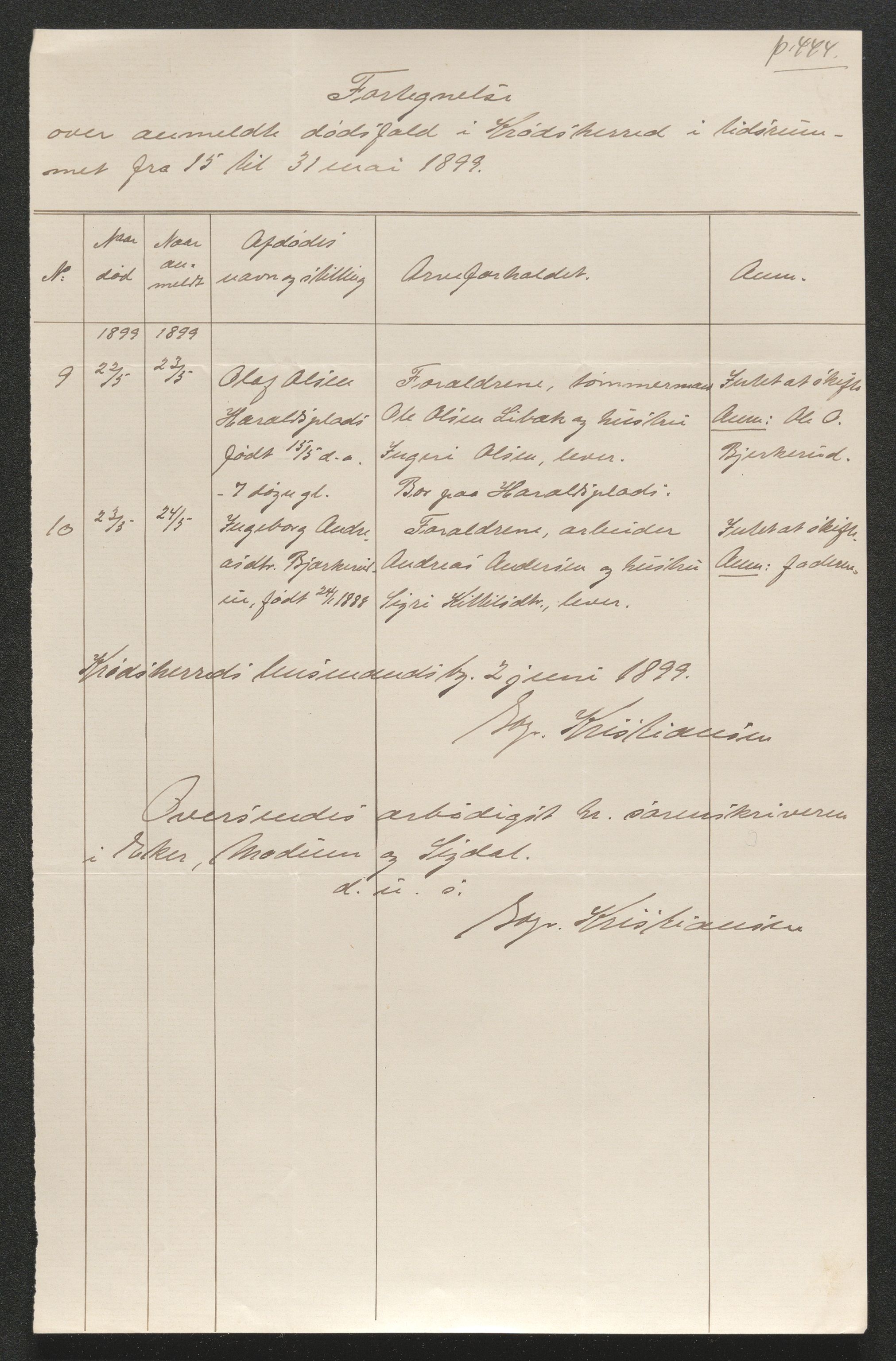 Eiker, Modum og Sigdal sorenskriveri, AV/SAKO-A-123/H/Ha/Hab/L0026: Dødsfallsmeldinger, 1899, s. 553