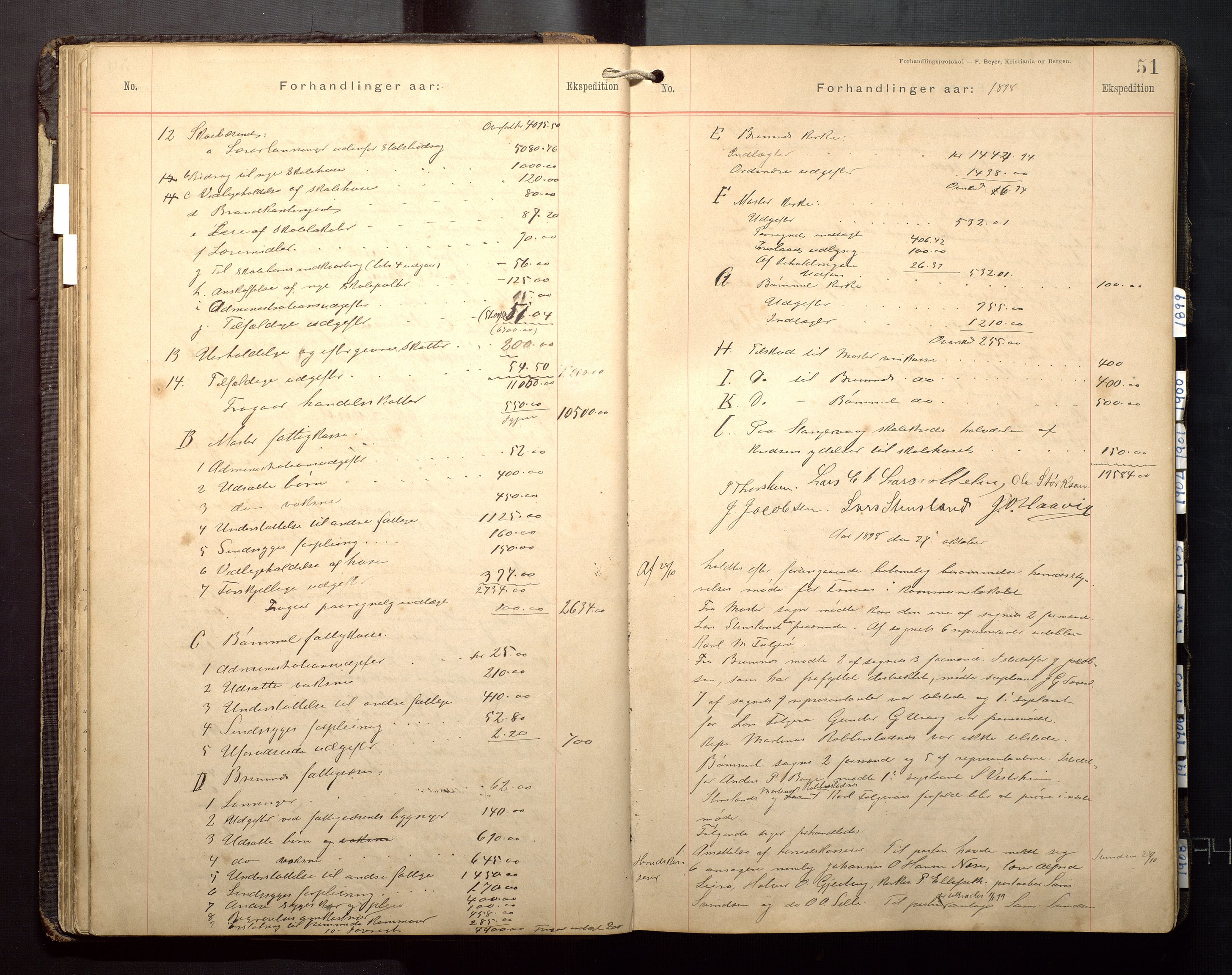 Finnaas kommune. Formannskapet, IKAH/1218a-021/A/Aa/L0003: Møtebok for formannskap, heradsstyre og soknestyre, 1896-1908, s. 51