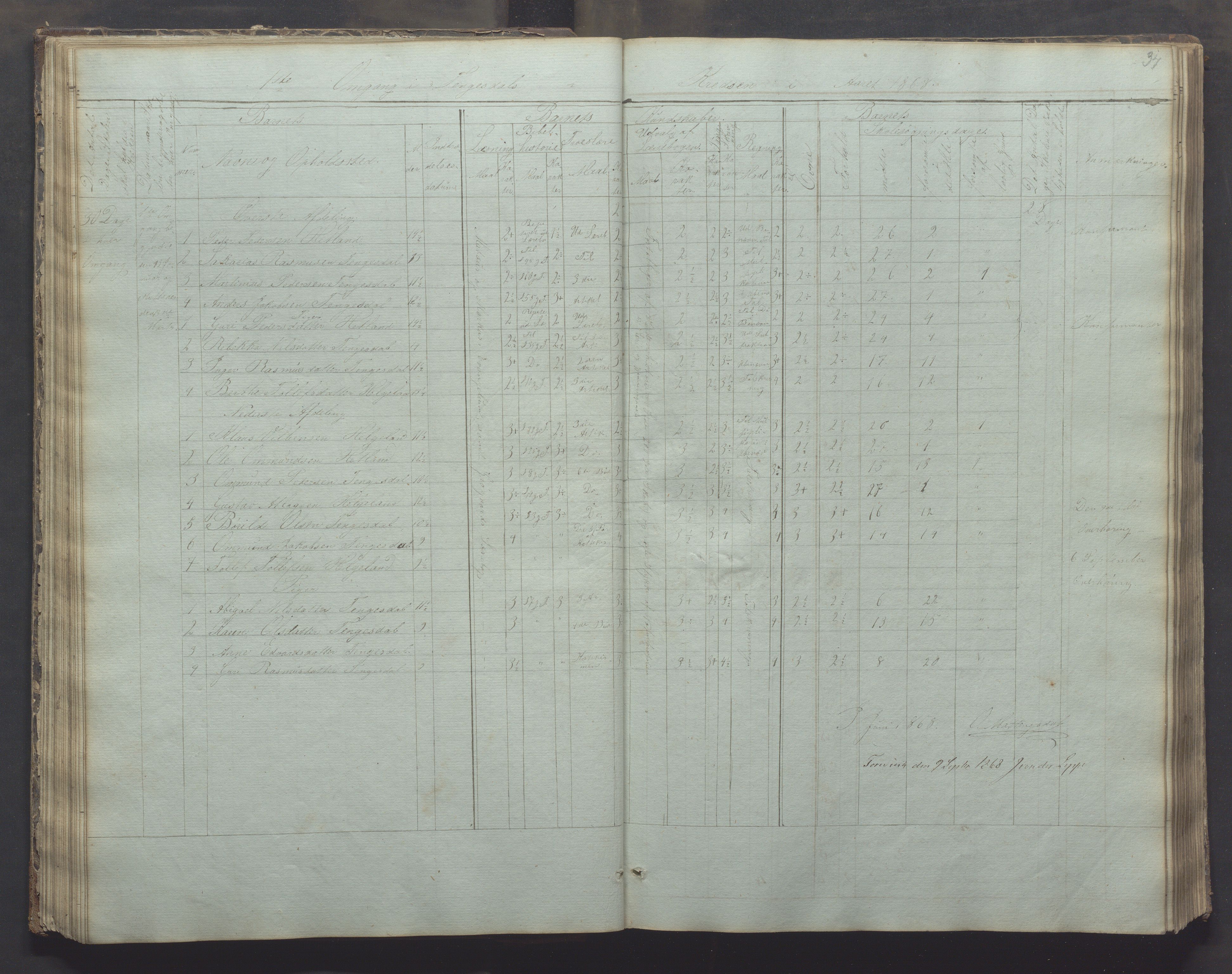 Bjerkreim kommune - Skulestyret, IKAR/K-101539/H/L0002: Skolejournal for vestre skuledistrikt, 1858-1894, s. 33b-34a