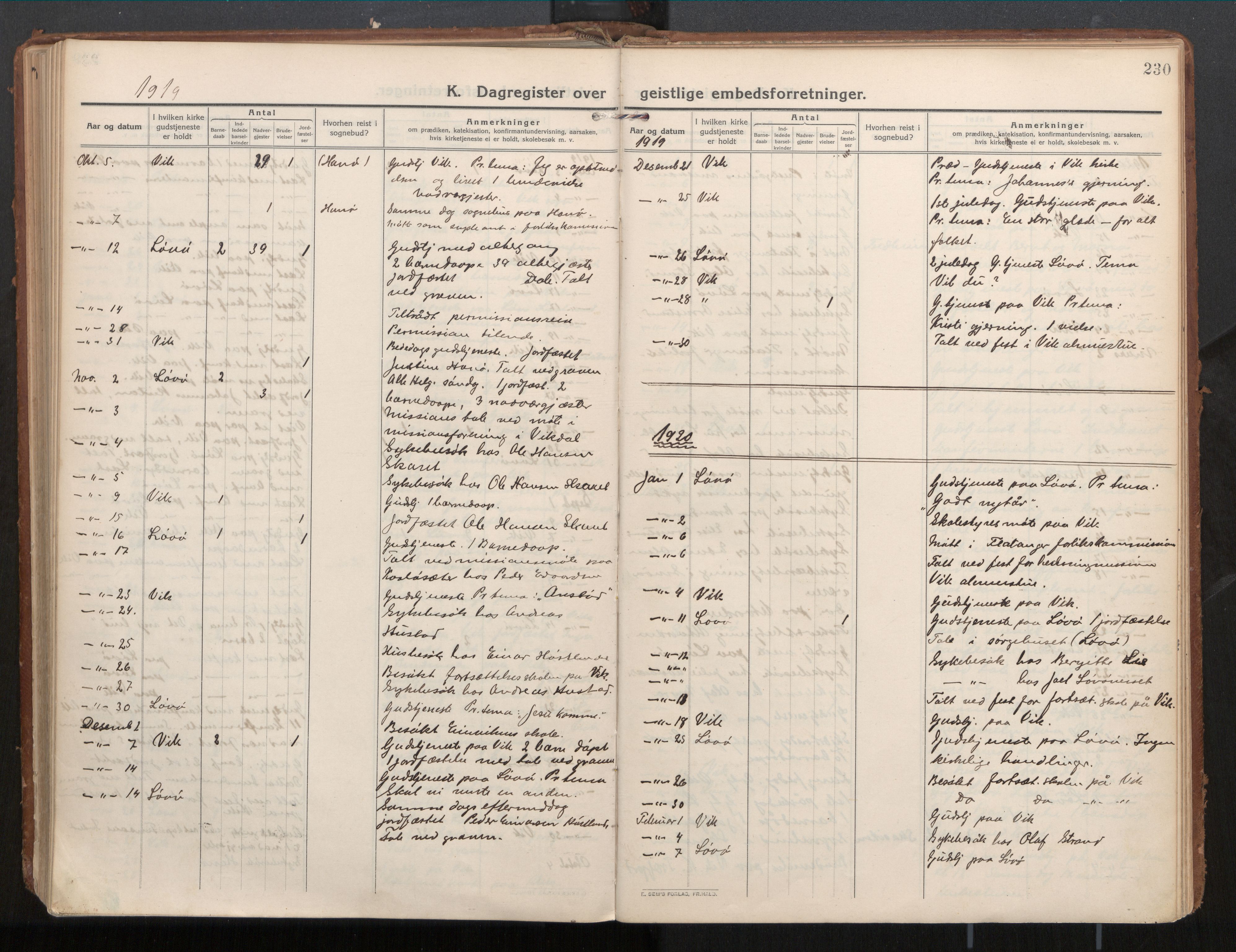 Ministerialprotokoller, klokkerbøker og fødselsregistre - Nord-Trøndelag, SAT/A-1458/771/L0598: Ministerialbok nr. 771A05, 1911-1937, s. 230