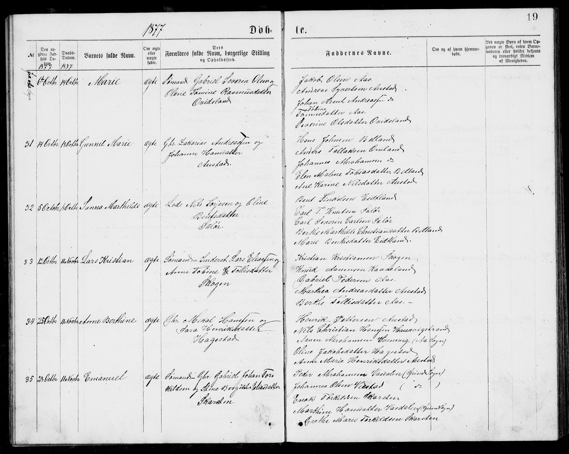 Lyngdal sokneprestkontor, AV/SAK-1111-0029/F/Fb/Fba/L0002: Klokkerbok nr. B 2, 1876-1886, s. 19