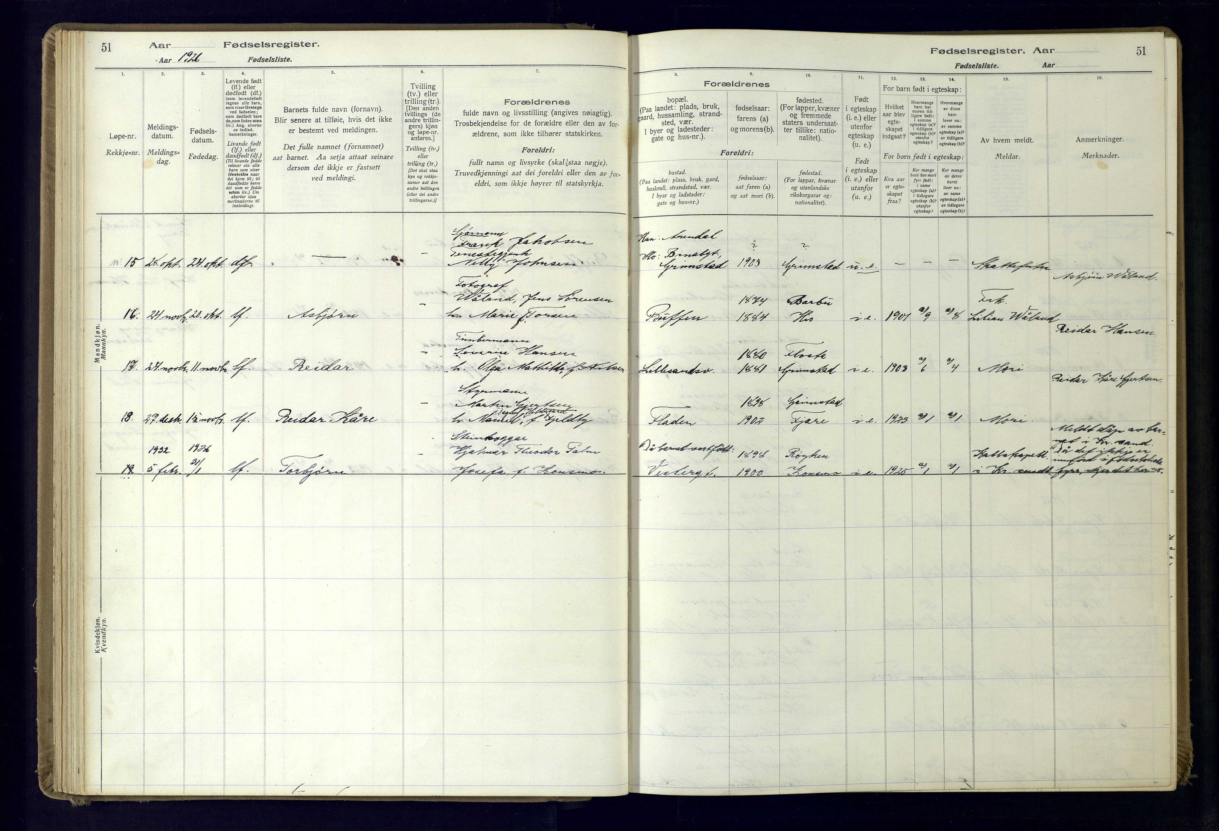 Grimstad sokneprestkontor, AV/SAK-1111-0017/J/Ja/L0001: Fødselsregister nr. 1, 1916-1960, s. 51