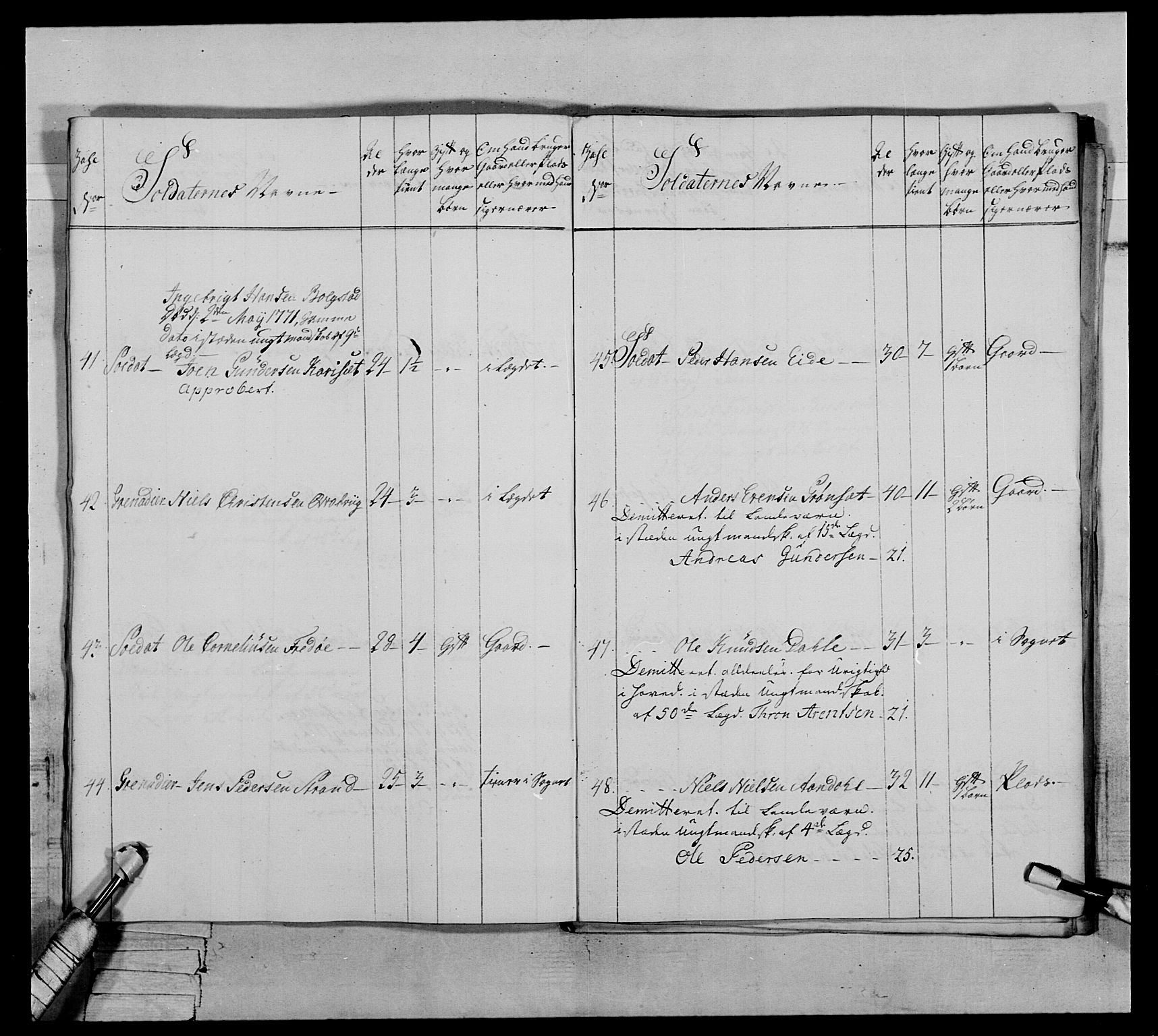 Generalitets- og kommissariatskollegiet, Det kongelige norske kommissariatskollegium, AV/RA-EA-5420/E/Eh/L0076: 2. Trondheimske nasjonale infanteriregiment, 1766-1773, s. 290