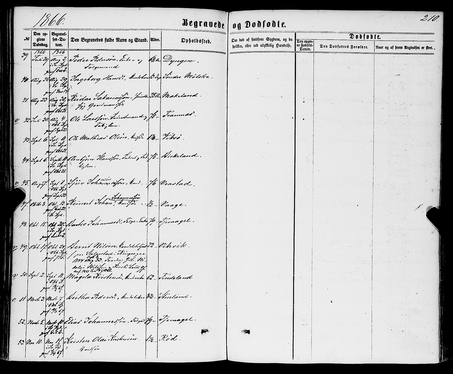 Sveio Sokneprestembete, AV/SAB-A-78501/H/Haa: Ministerialbok nr. A 1, 1861-1877, s. 210