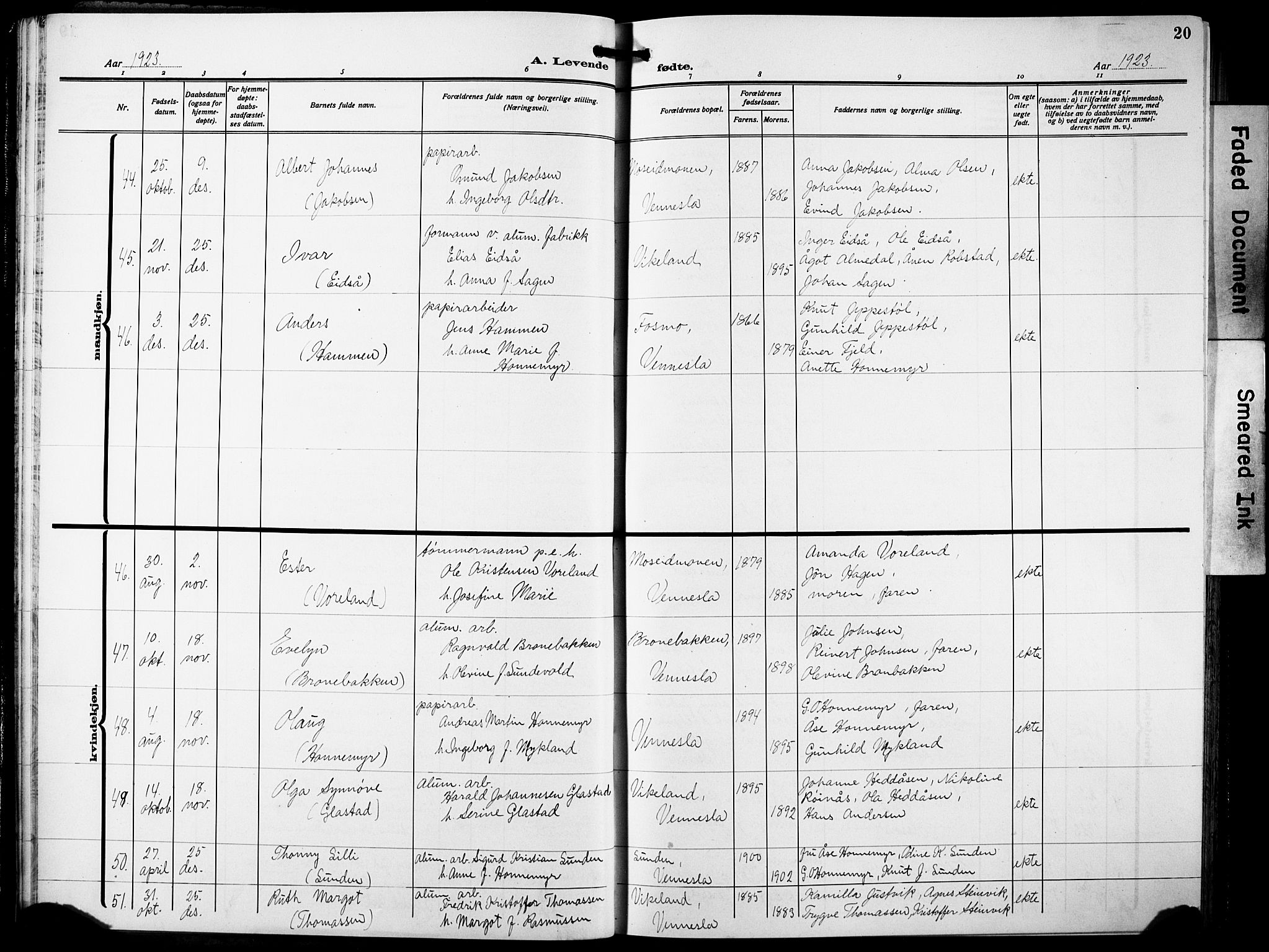 Vennesla sokneprestkontor, AV/SAK-1111-0045/Fb/Fbb/L0007: Klokkerbok nr. B 7, 1922-1933, s. 20