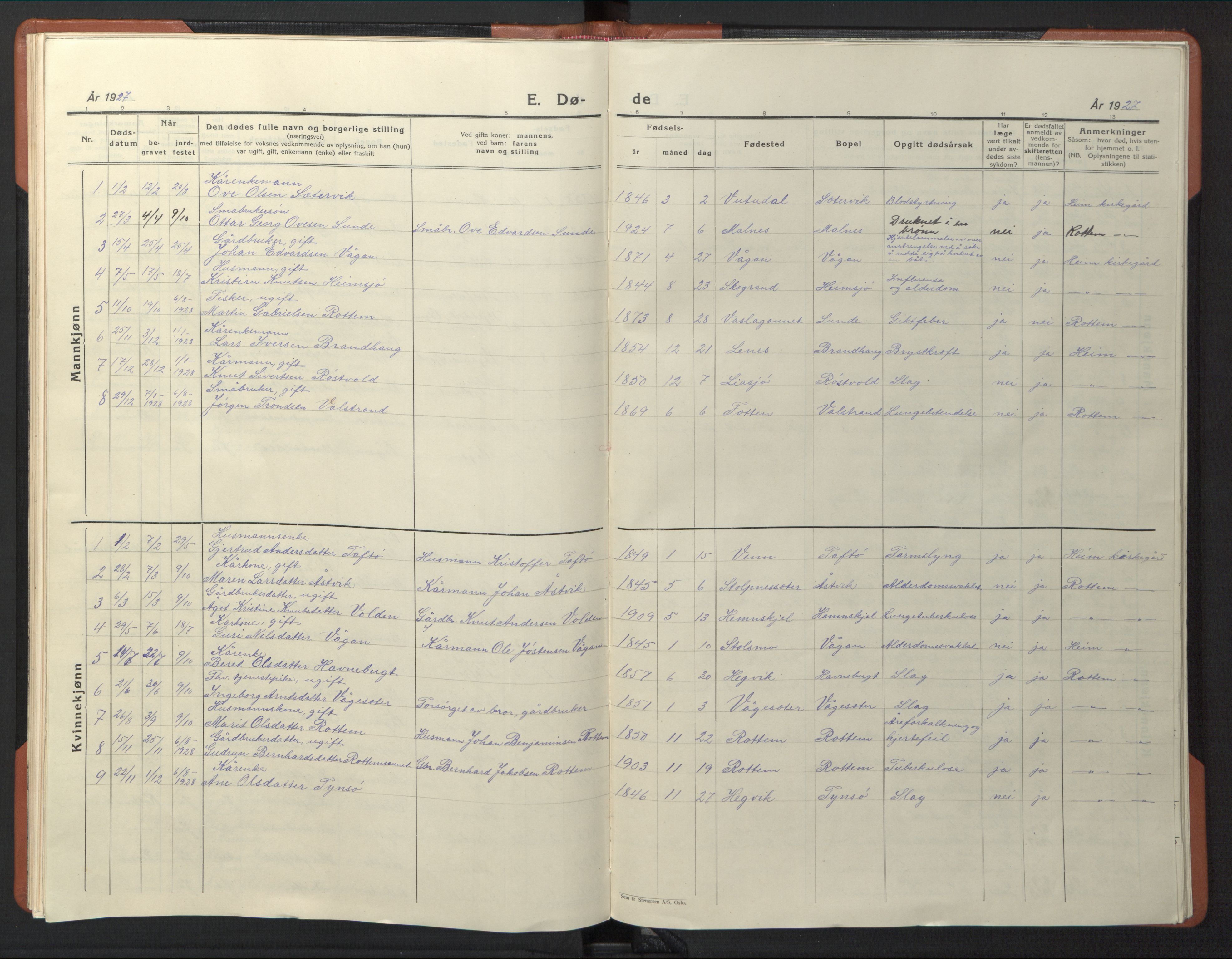 Ministerialprotokoller, klokkerbøker og fødselsregistre - Sør-Trøndelag, SAT/A-1456/630/L0507: Klokkerbok nr. 630C05, 1921-1946