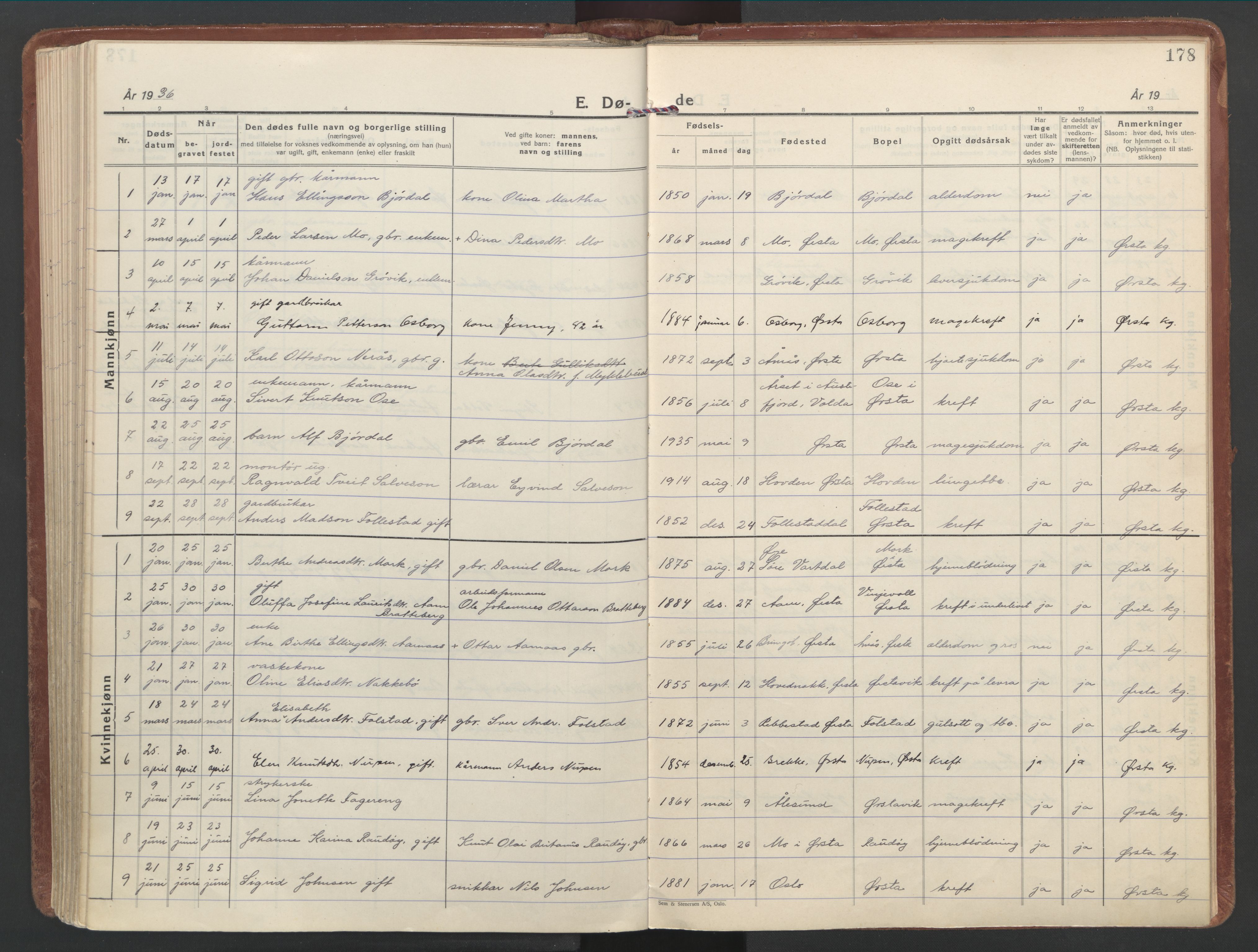 Ministerialprotokoller, klokkerbøker og fødselsregistre - Møre og Romsdal, AV/SAT-A-1454/513/L0181: Ministerialbok nr. 513A08, 1930-1943, s. 178