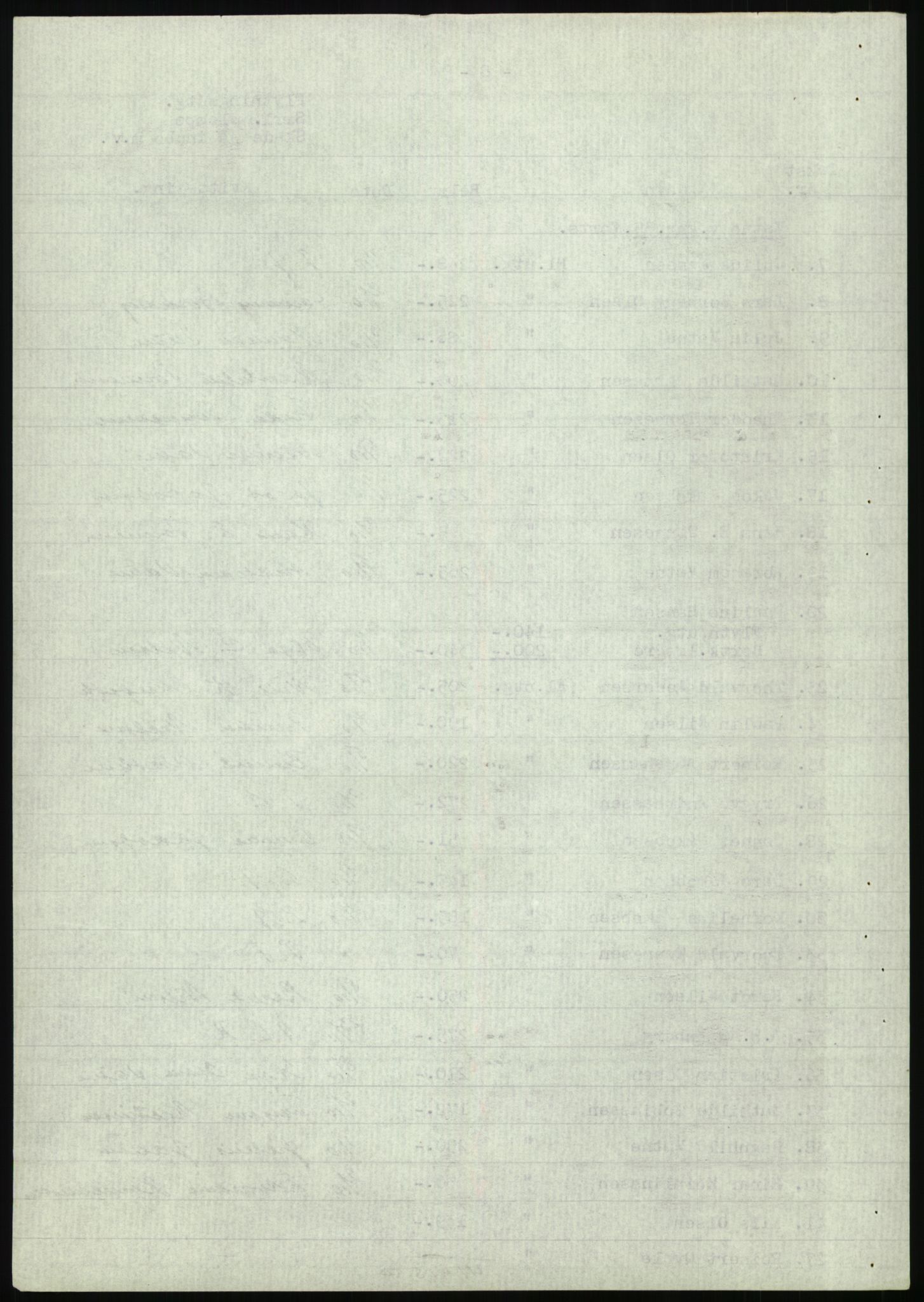 Forsvarsdepartementet, 10. kontor / Oppgjørskontoret, AV/RA-RAFA-1225/D/Db/L0180: Lista oppgjørskontor, 1942-1952, s. 1099