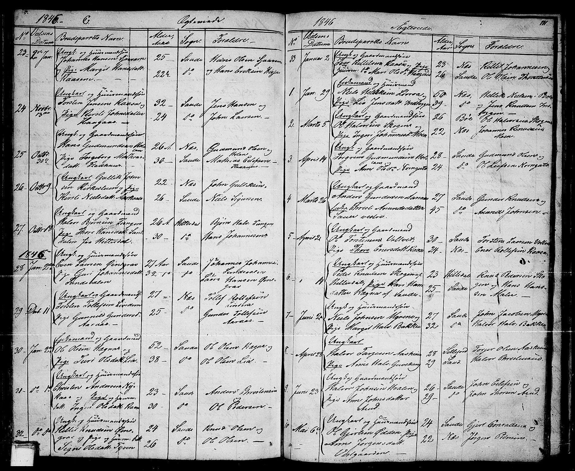 Sauherad kirkebøker, AV/SAKO-A-298/G/Ga/L0002: Klokkerbok nr. I 2, 1842-1866, s. 111