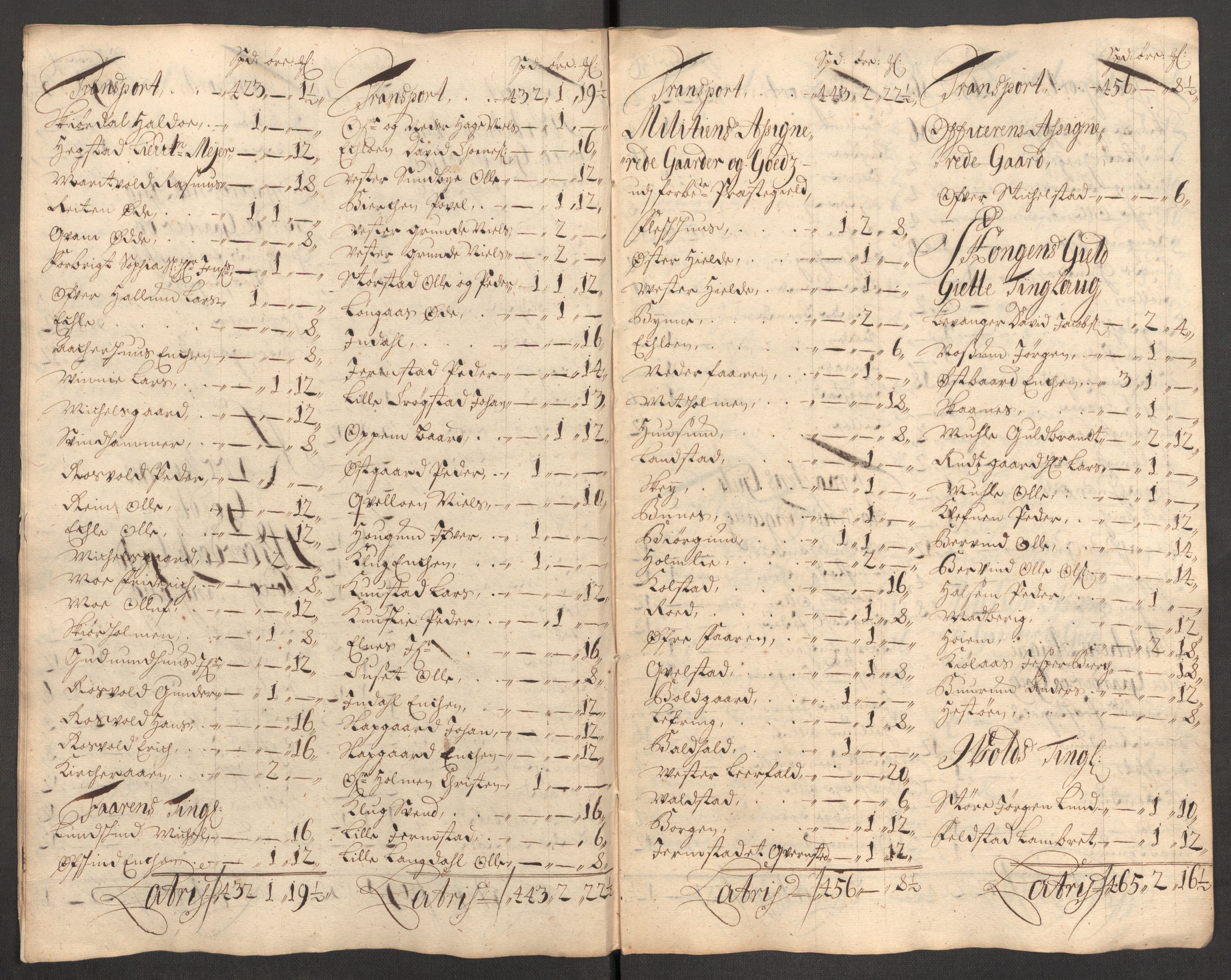 Rentekammeret inntil 1814, Reviderte regnskaper, Fogderegnskap, RA/EA-4092/R62/L4191: Fogderegnskap Stjørdal og Verdal, 1699, s. 277
