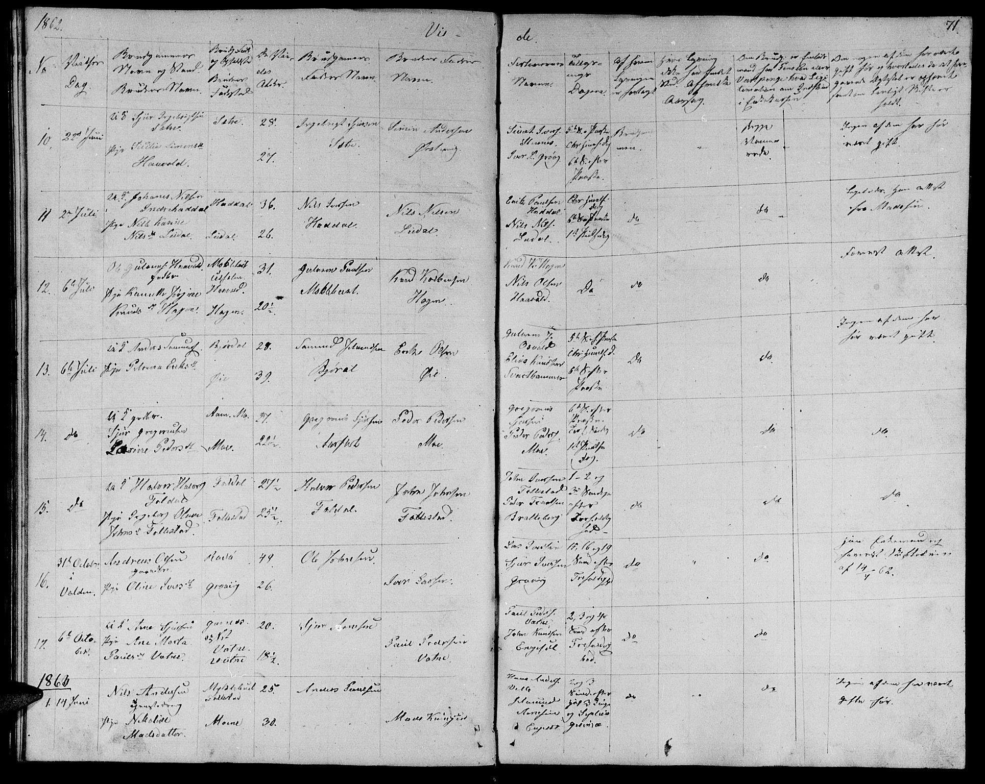 Ministerialprotokoller, klokkerbøker og fødselsregistre - Møre og Romsdal, SAT/A-1454/513/L0187: Klokkerbok nr. 513C01, 1856-1864, s. 71