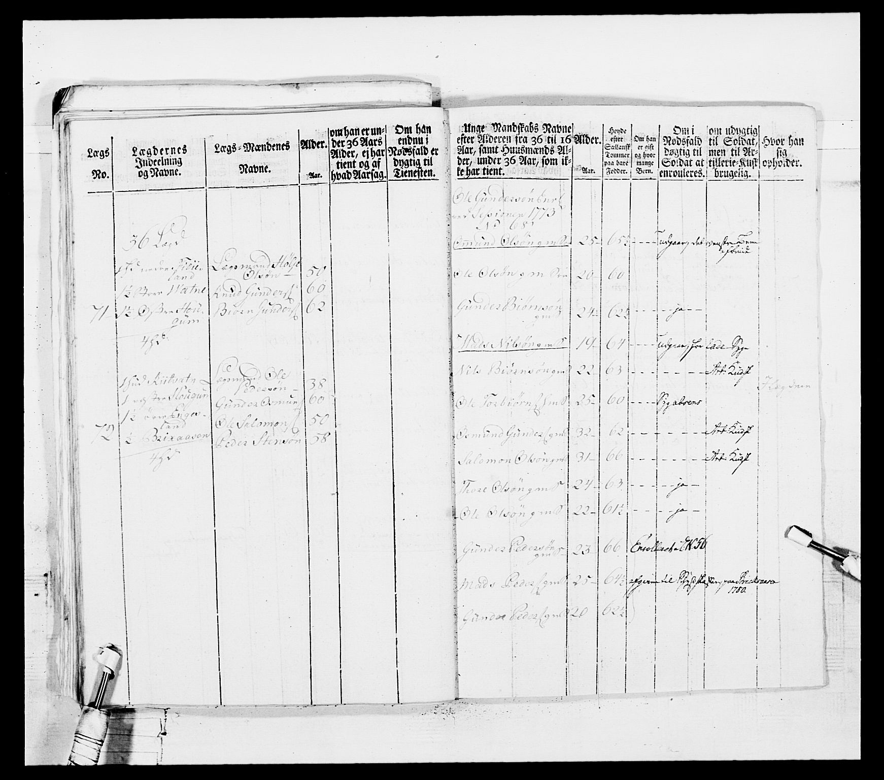 Generalitets- og kommissariatskollegiet, Det kongelige norske kommissariatskollegium, AV/RA-EA-5420/E/Eh/L0102: 1. Vesterlenske nasjonale infanteriregiment, 1778-1780, s. 283