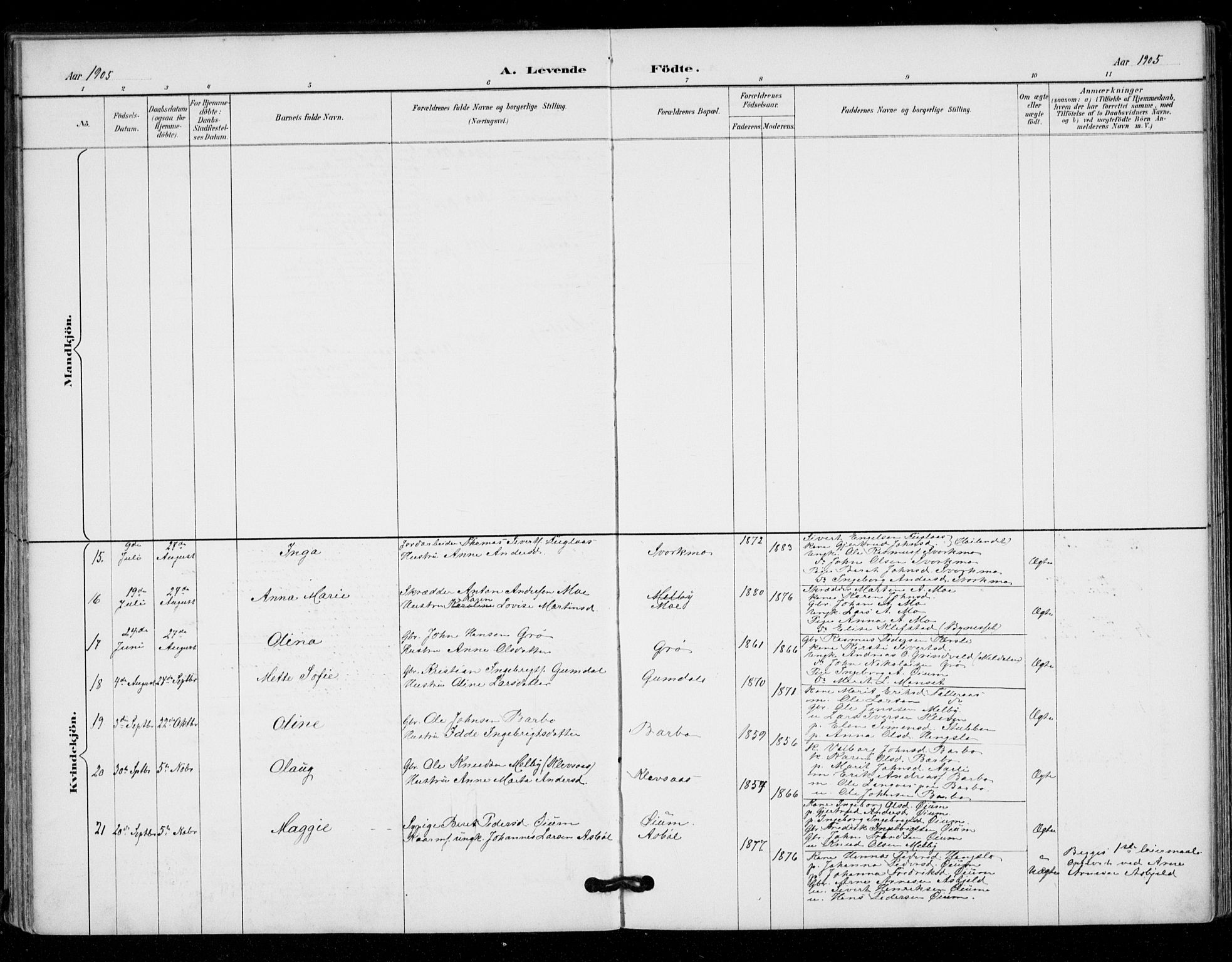 Ministerialprotokoller, klokkerbøker og fødselsregistre - Sør-Trøndelag, AV/SAT-A-1456/671/L0841: Ministerialbok nr. 671A03, 1893-1915