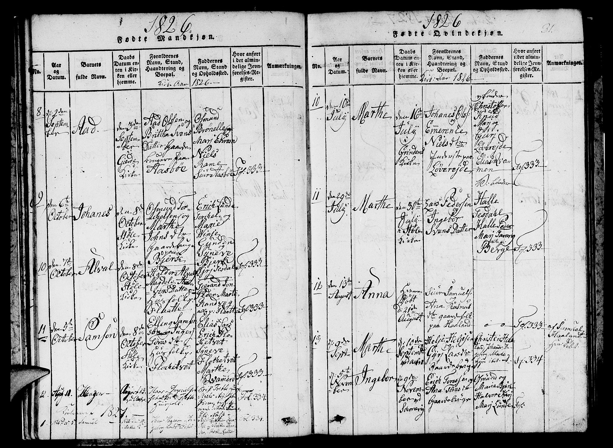 Etne sokneprestembete, AV/SAB-A-75001/H/Hab: Klokkerbok nr. C 1, 1816-1841, s. 31