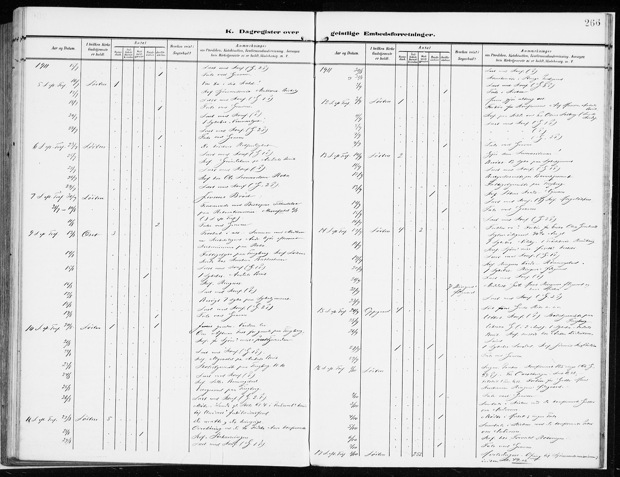 Løten prestekontor, AV/SAH-PREST-022/K/Ka/L0011: Ministerialbok nr. 11, 1908-1917, s. 266