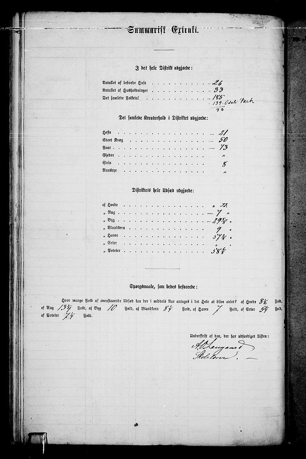 RA, Folketelling 1865 for 0419P Sør-Odal prestegjeld, 1865, s. 43