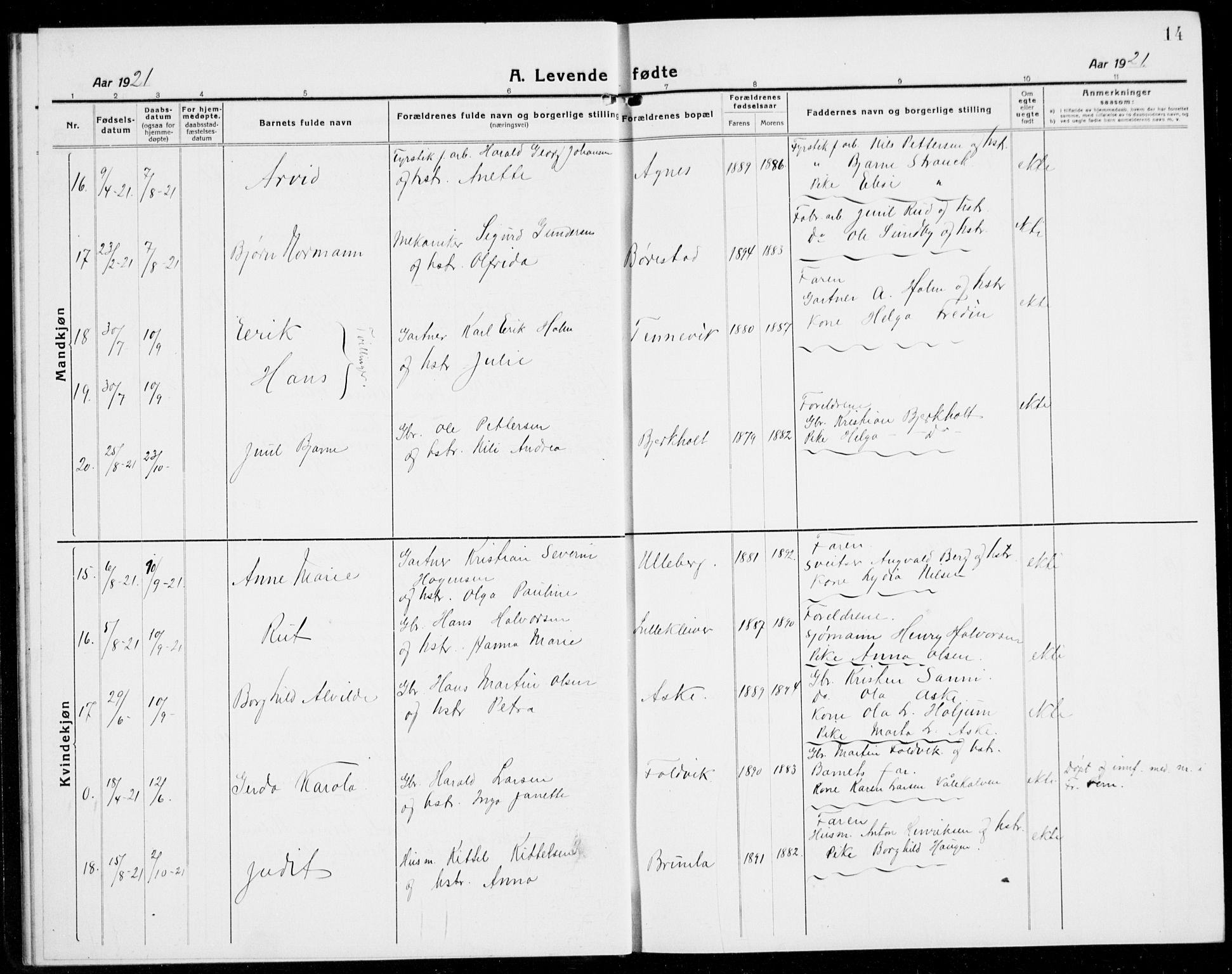 Brunlanes kirkebøker, AV/SAKO-A-342/G/Ga/L0005: Klokkerbok nr. I 5, 1918-1941, s. 14