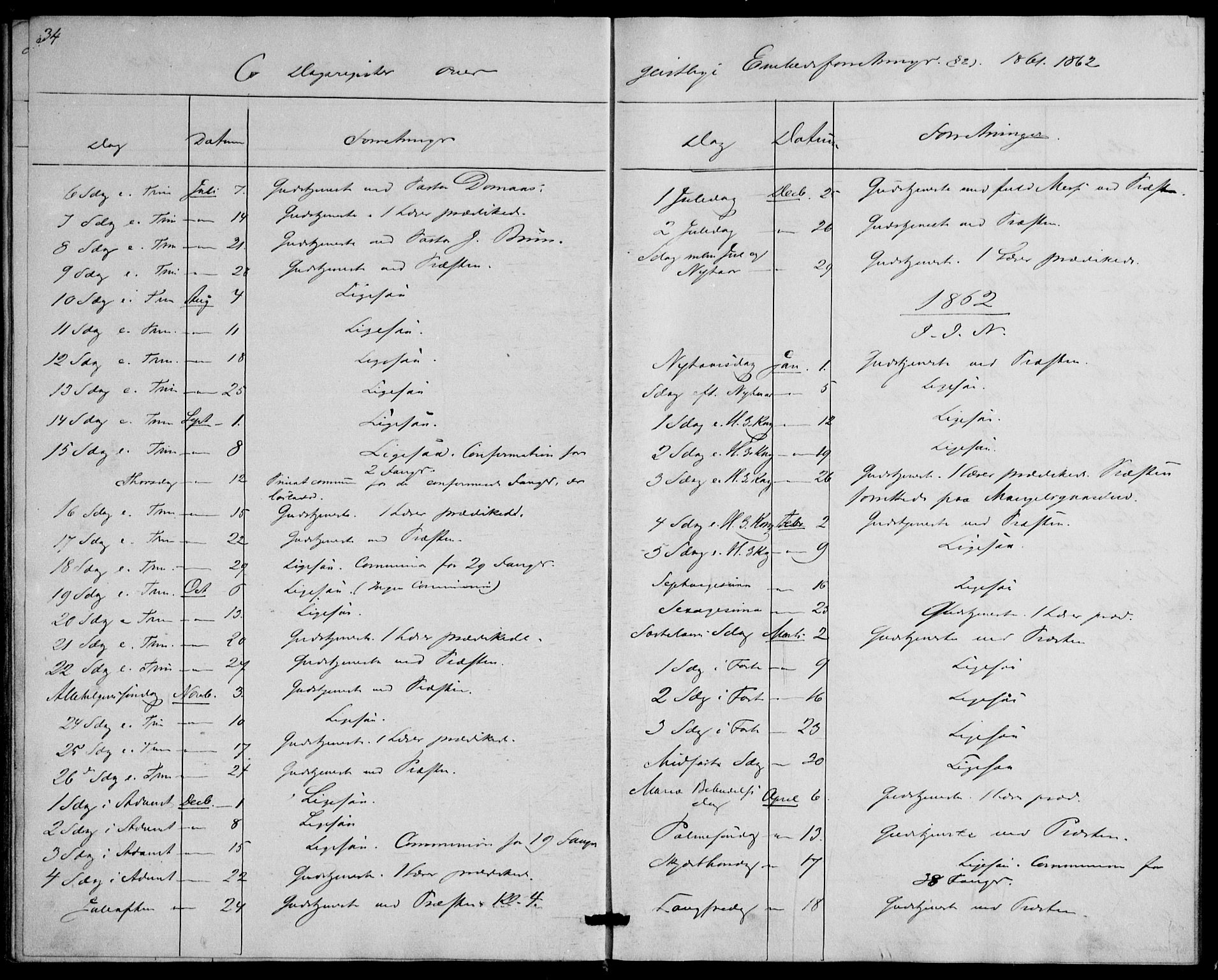 Botsfengslet prestekontor kirkebøker, SAO/A-11688a: Ministerialbok nr. 1, 1853-1880, s. 34