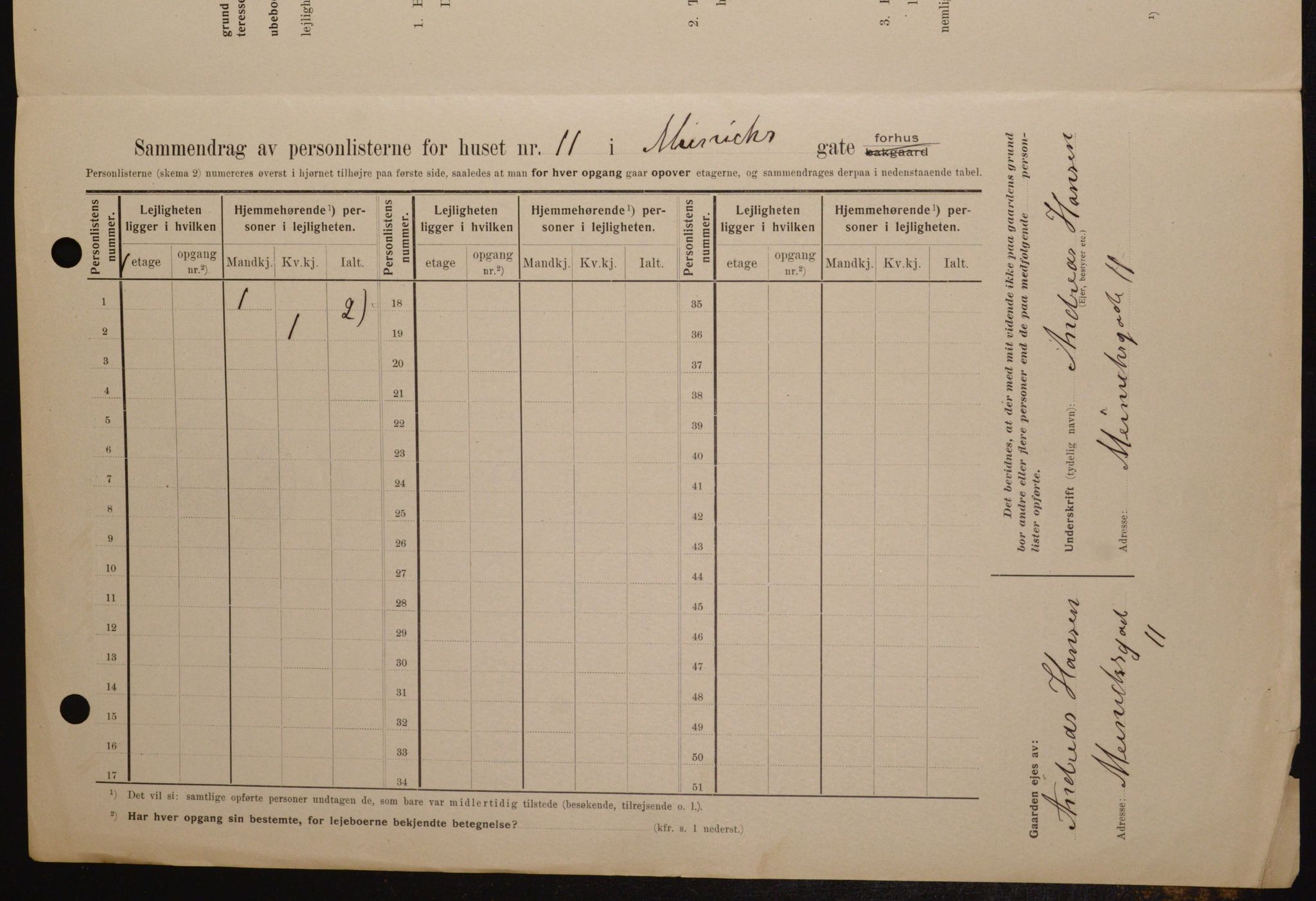 OBA, Kommunal folketelling 1.2.1909 for Kristiania kjøpstad, 1909, s. 1200