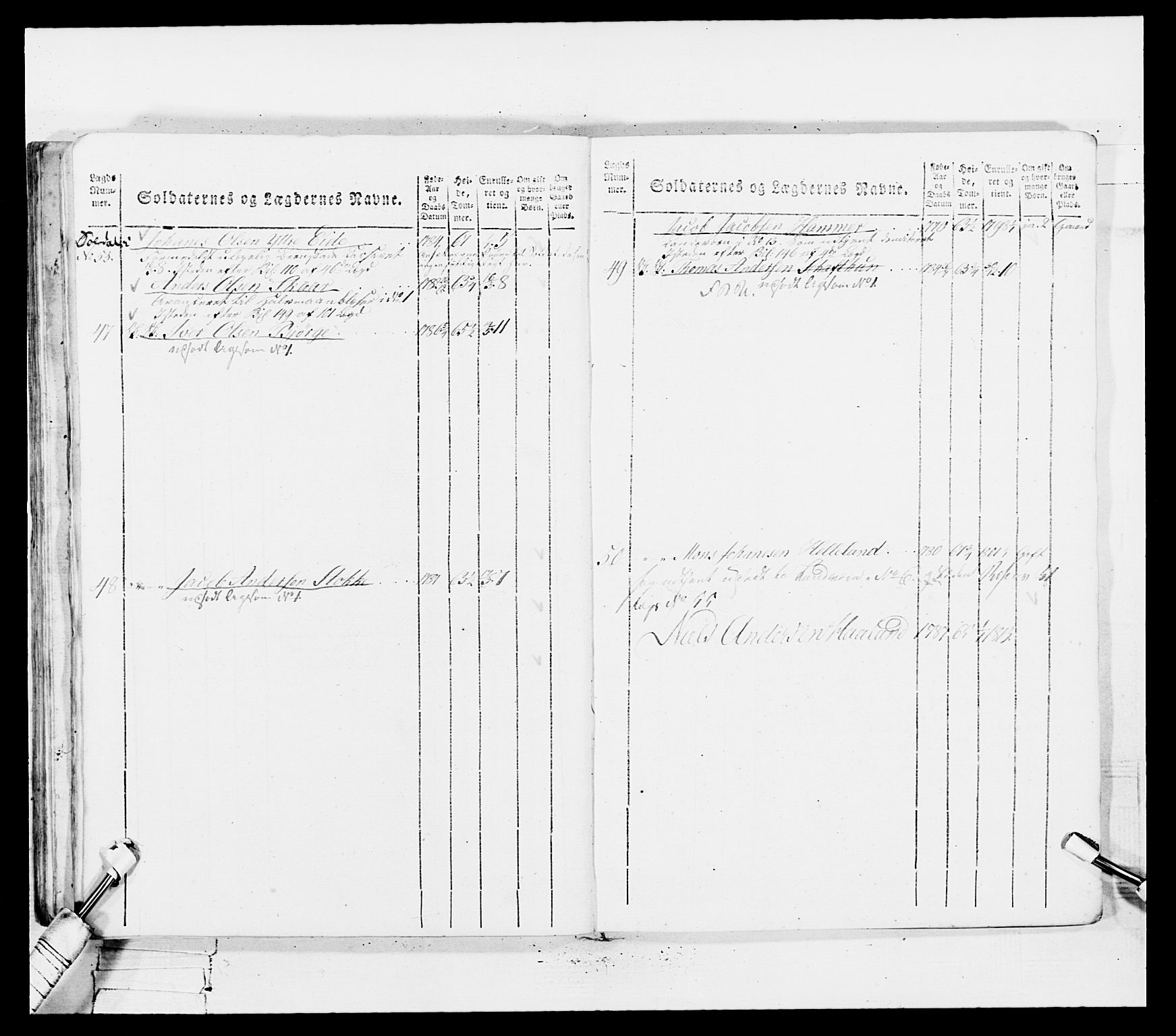 Generalitets- og kommissariatskollegiet, Det kongelige norske kommissariatskollegium, AV/RA-EA-5420/E/Eh/L0100: Bergenhusiske skarpskytterbataljon, 1812, s. 251