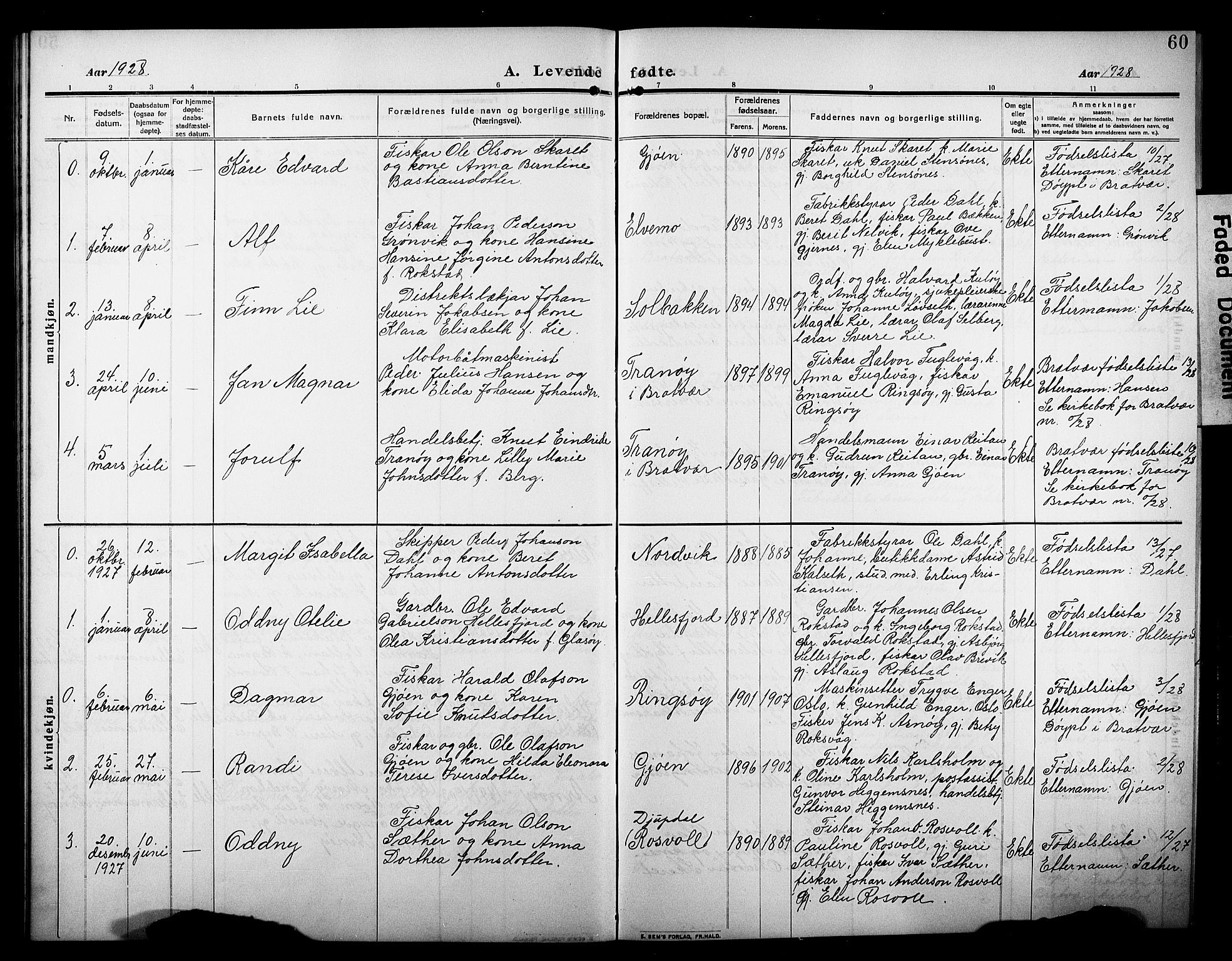 Ministerialprotokoller, klokkerbøker og fødselsregistre - Møre og Romsdal, AV/SAT-A-1454/581/L0943: Klokkerbok nr. 581C01, 1909-1931, s. 60