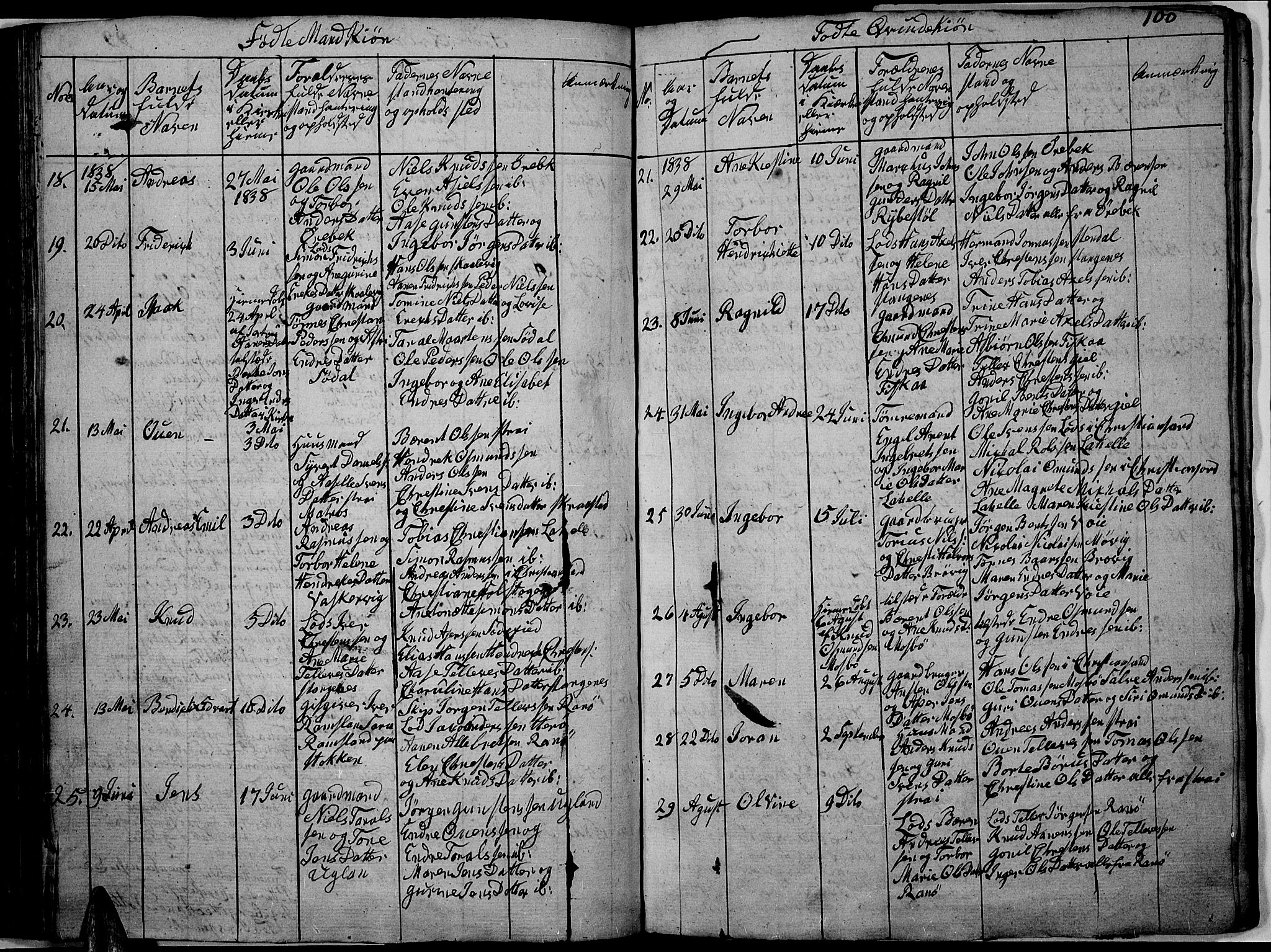 Oddernes sokneprestkontor, AV/SAK-1111-0033/F/Fb/Fba/L0003: Klokkerbok nr. B 3, 1820-1838, s. 100