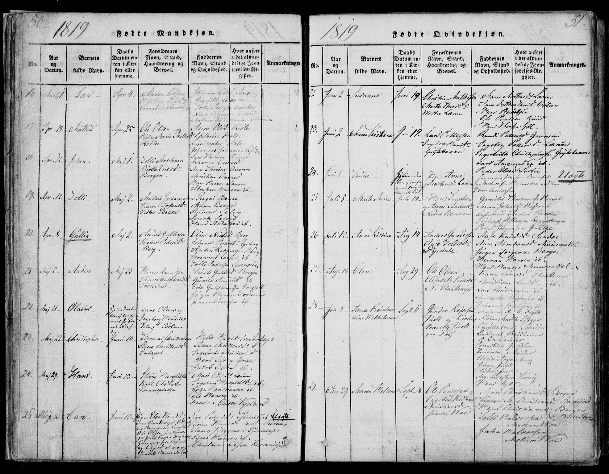 Sande Kirkebøker, AV/SAKO-A-53/F/Fa/L0003: Ministerialbok nr. 3, 1814-1847, s. 50-51