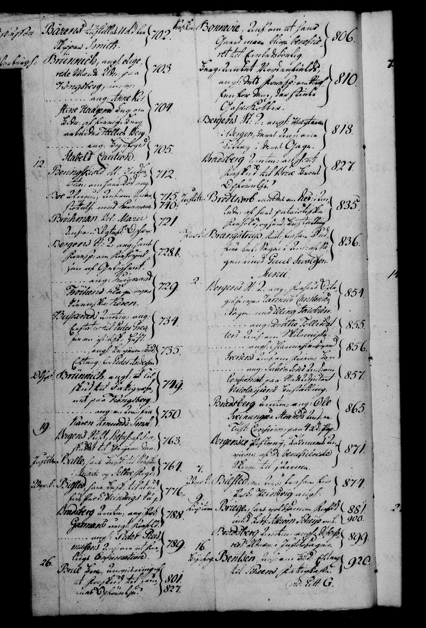 Danske Kanselli 1800-1814, AV/RA-EA-3024/H/Hg/Hga/Hgaa/L0009: Brevbok, 1804