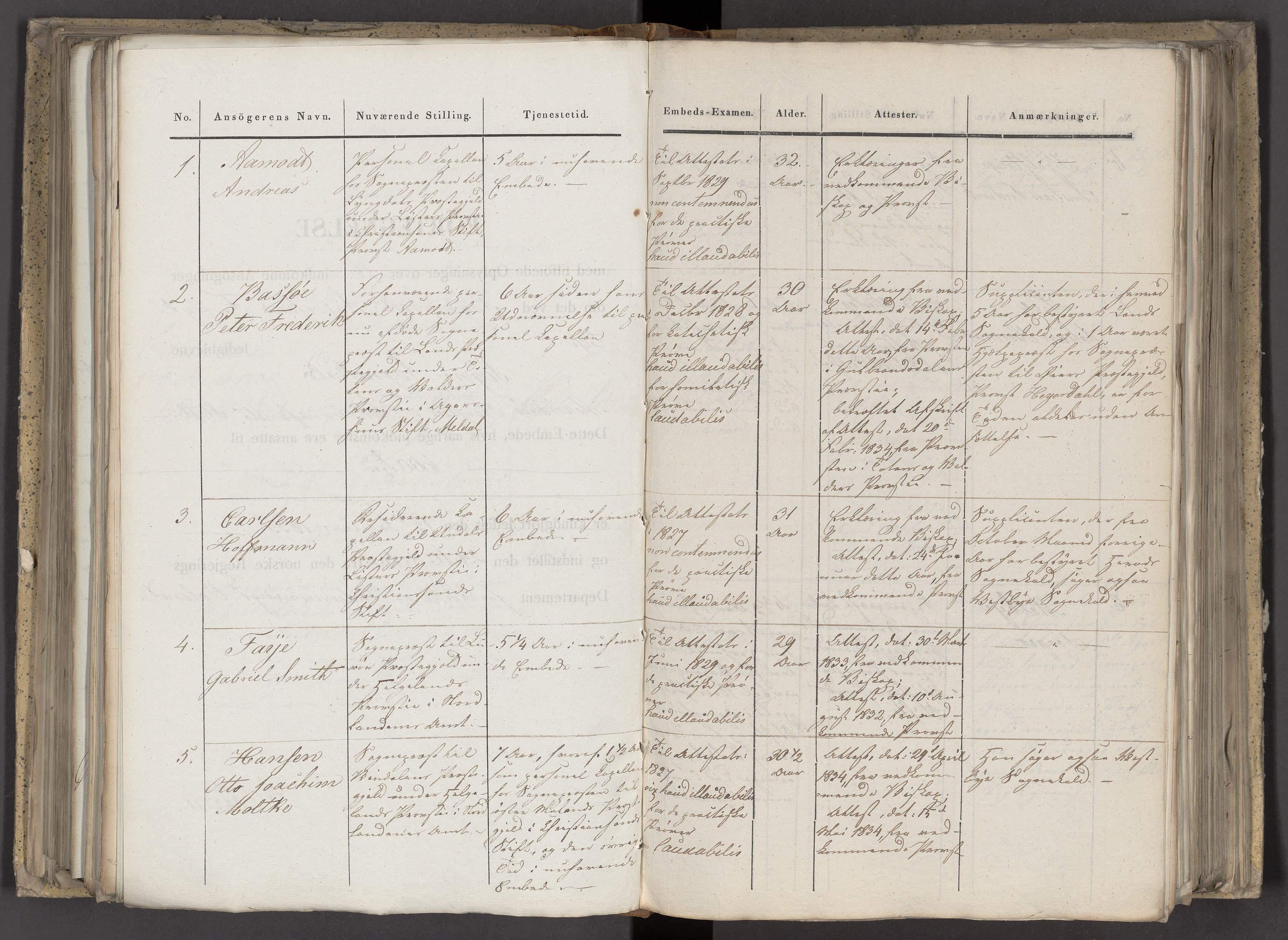 Statsrådsavdelingen i Stockholm, AV/RA-S-1003/D/Da/L0098: Regjeringsinnstillinger nr. 5461-5649, 1835