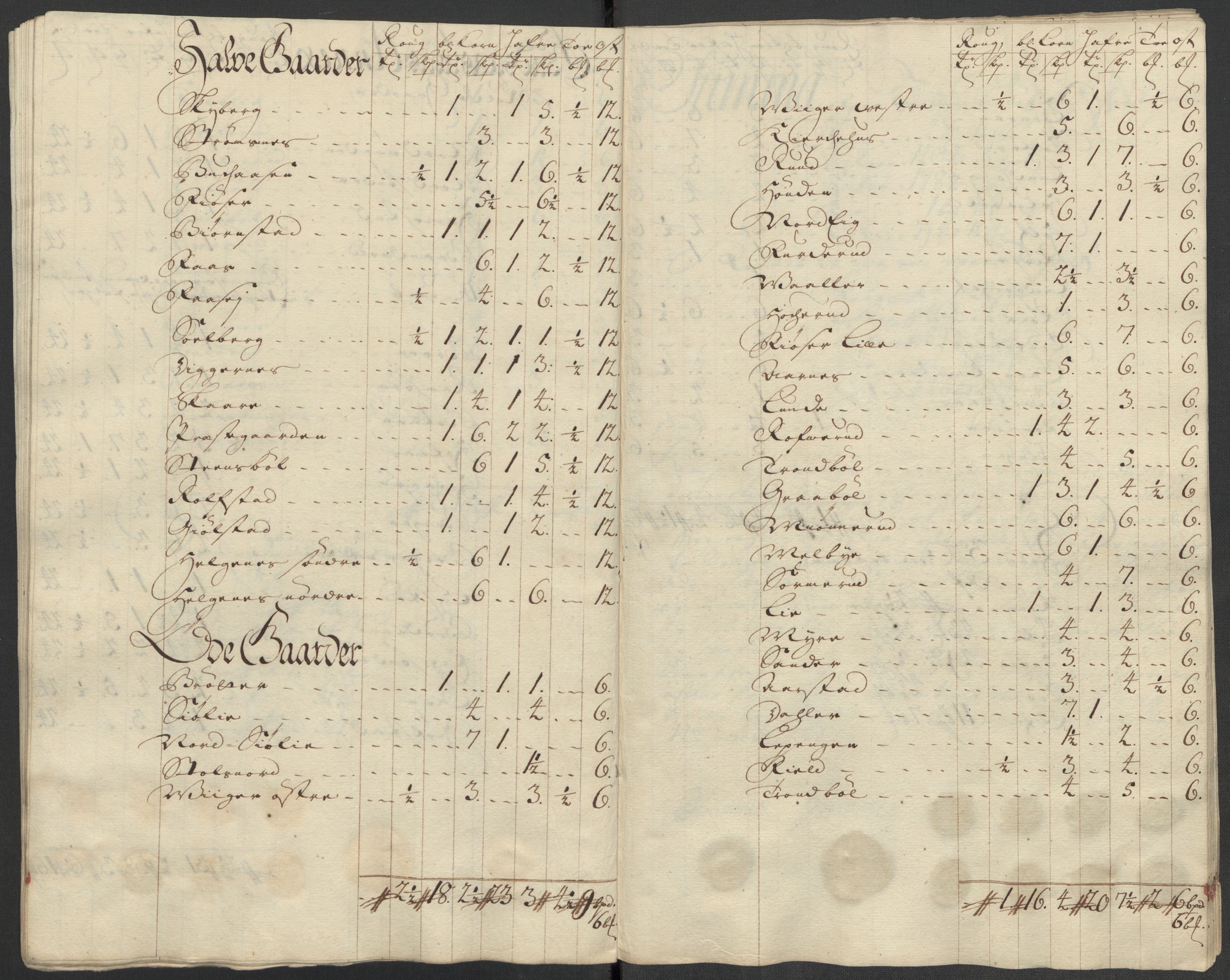 Rentekammeret inntil 1814, Reviderte regnskaper, Fogderegnskap, AV/RA-EA-4092/R13/L0856: Fogderegnskap Solør, Odal og Østerdal, 1717, s. 272