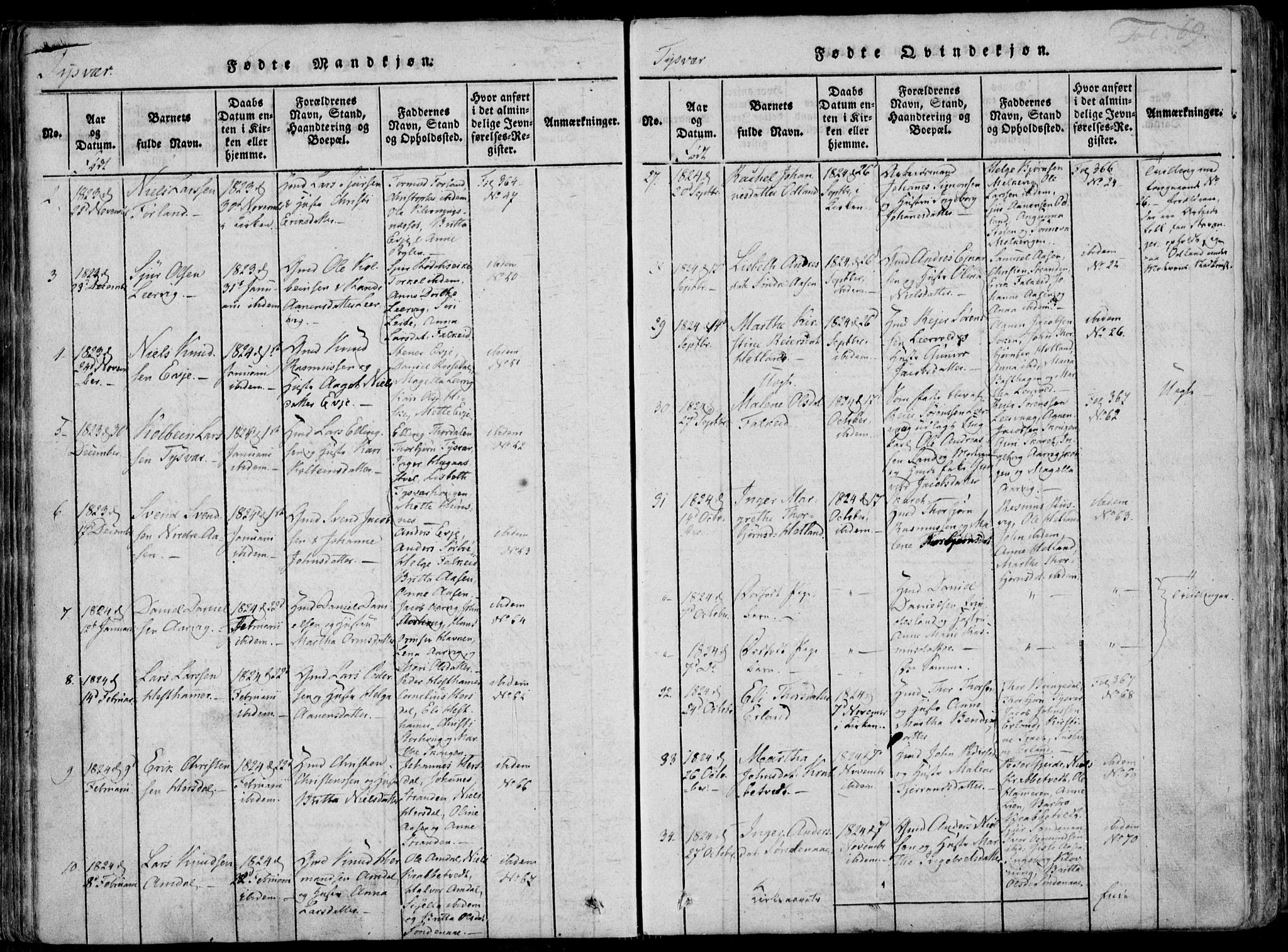 Skjold sokneprestkontor, AV/SAST-A-101847/H/Ha/Haa/L0004: Ministerialbok nr. A 4 /1, 1815-1830, s. 69