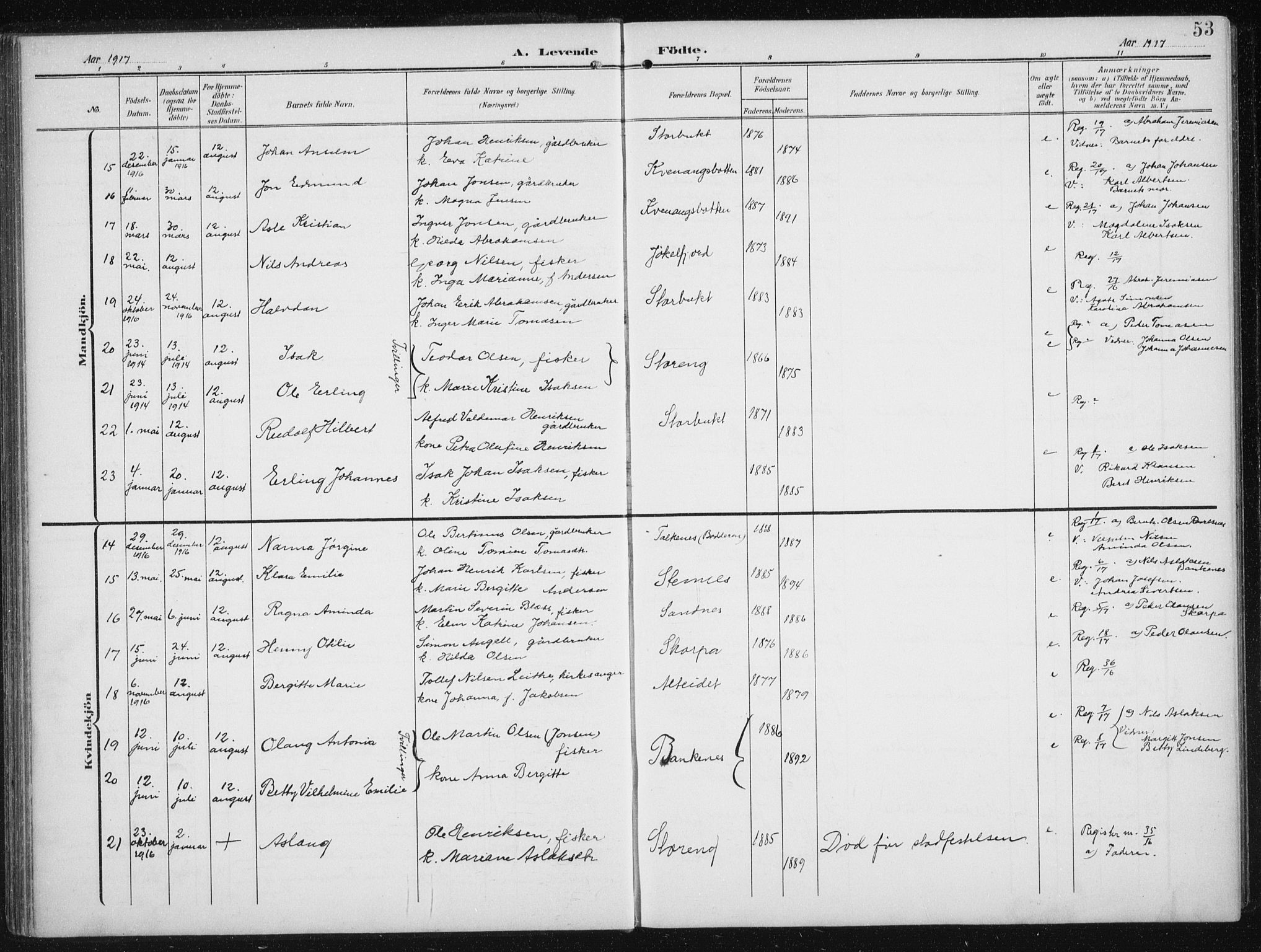 Skjervøy sokneprestkontor, AV/SATØ-S-1300/H/Ha/Hab/L0017klokker: Klokkerbok nr. 17, 1906-1941, s. 53