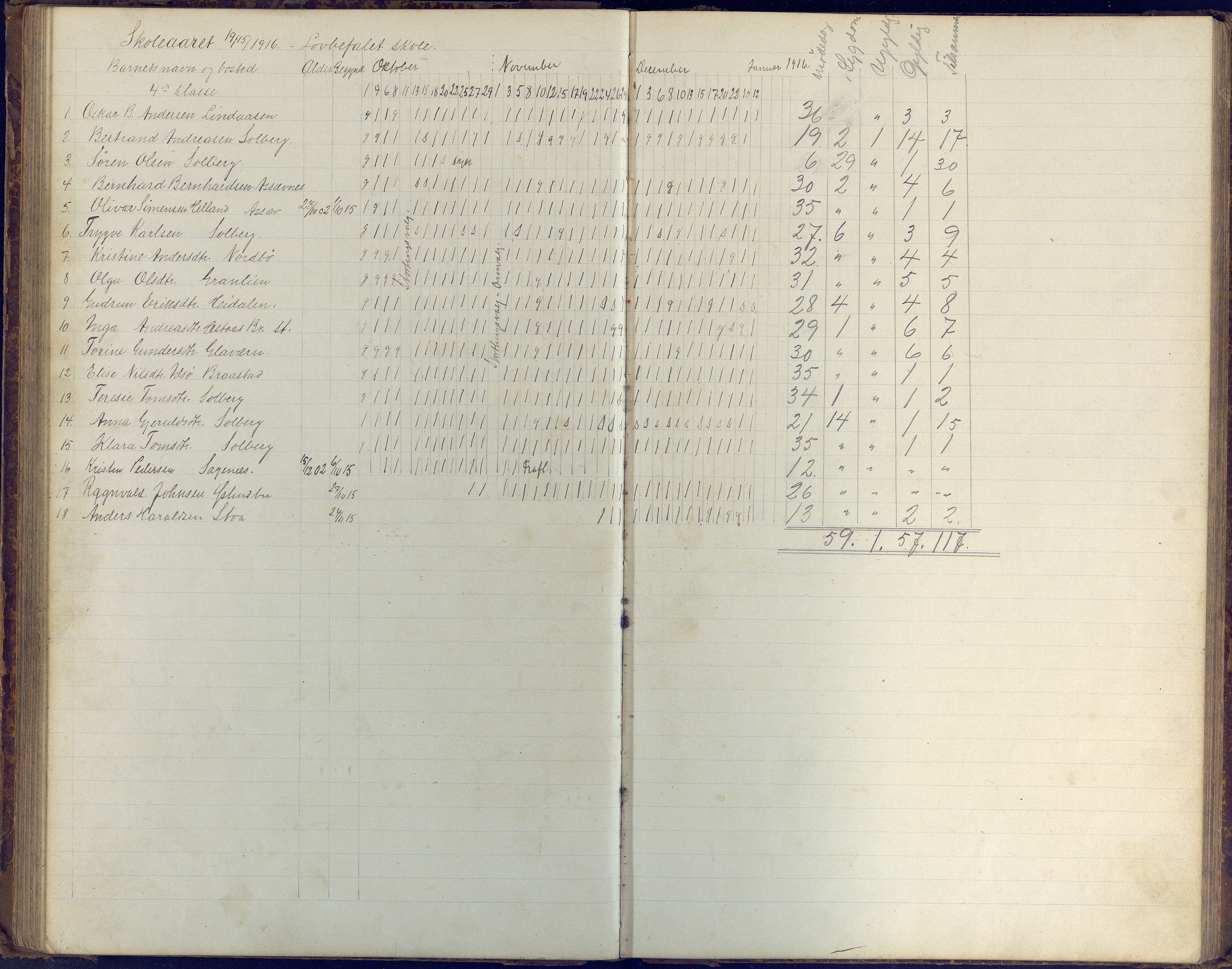 Øyestad kommune frem til 1979, AAKS/KA0920-PK/06/06H/L0003: Dagbok for frivillig skole, 1886-1918