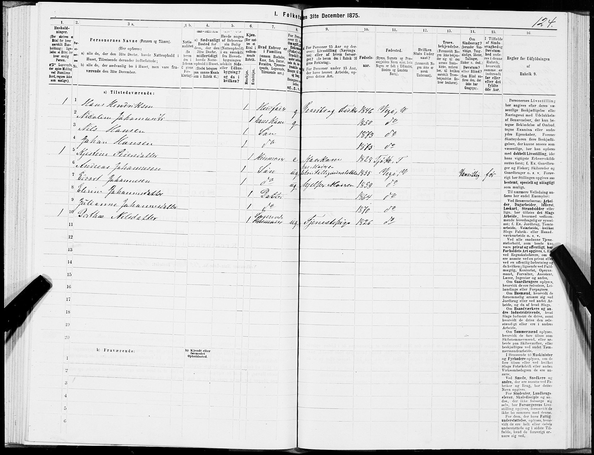 SAT, Folketelling 1875 for 1815P Vega prestegjeld, 1875, s. 2124
