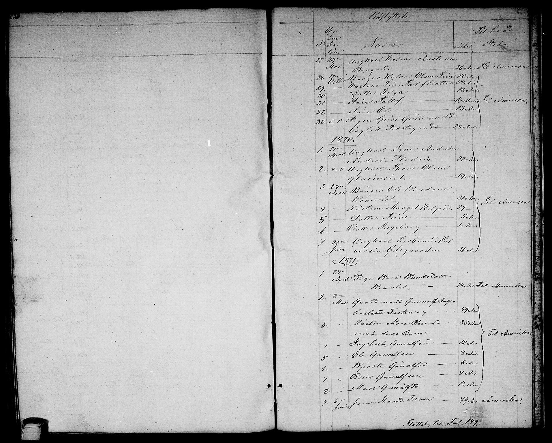 Rollag kirkebøker, AV/SAKO-A-240/G/Gb/L0001: Klokkerbok nr. II 1, 1836-1877, s. 233
