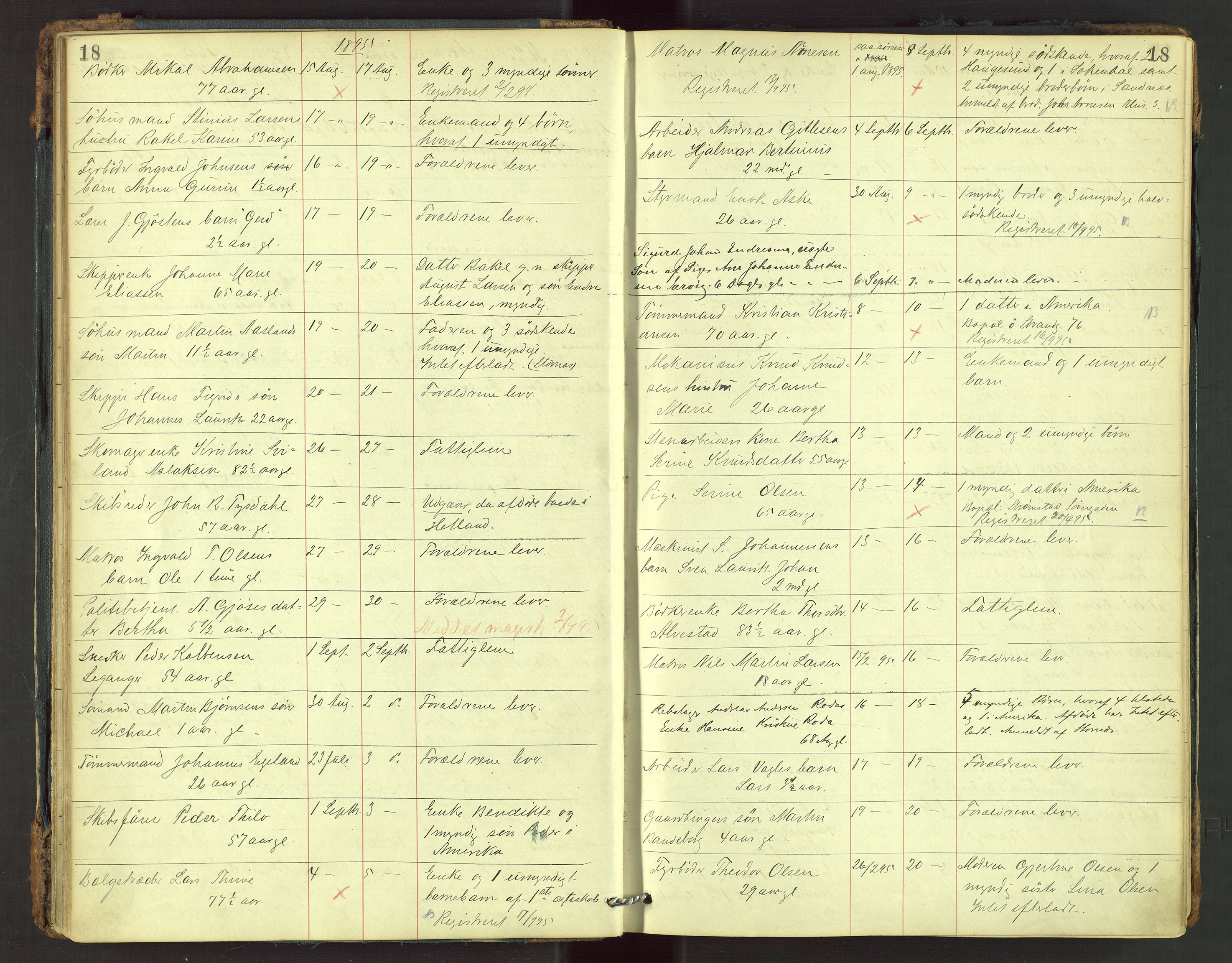 Stavanger skifteforvalter, AV/SAST-A-101412/001/5/52/52B/L0002: Dødsfallsprotokoll, 1894-1902, s. 18