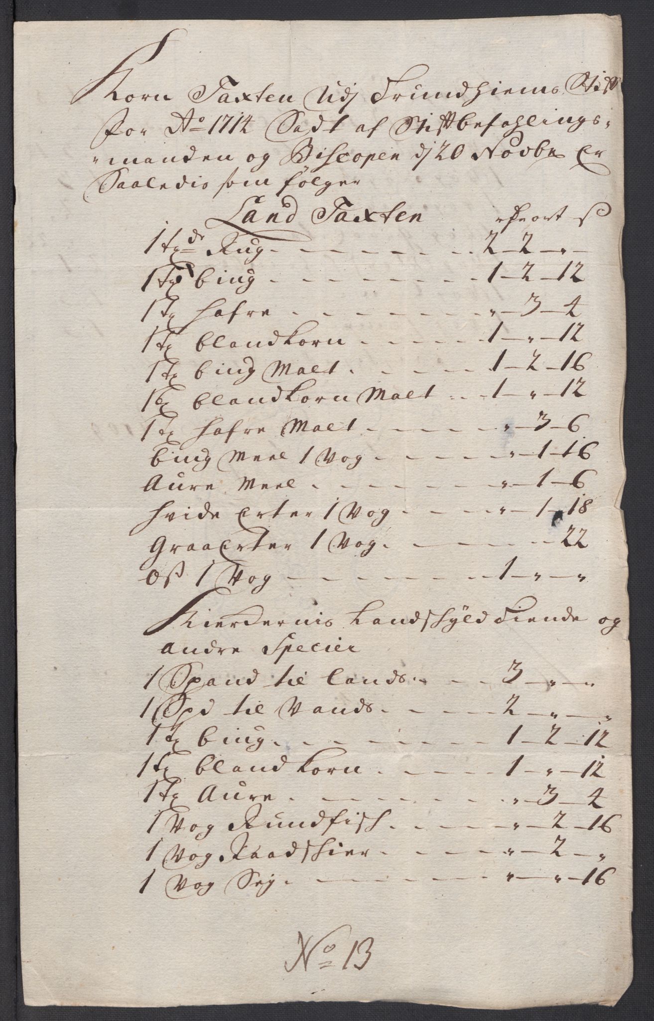 Rentekammeret inntil 1814, Reviderte regnskaper, Fogderegnskap, RA/EA-4092/R64/L4435: Fogderegnskap Namdal, 1714, s. 154