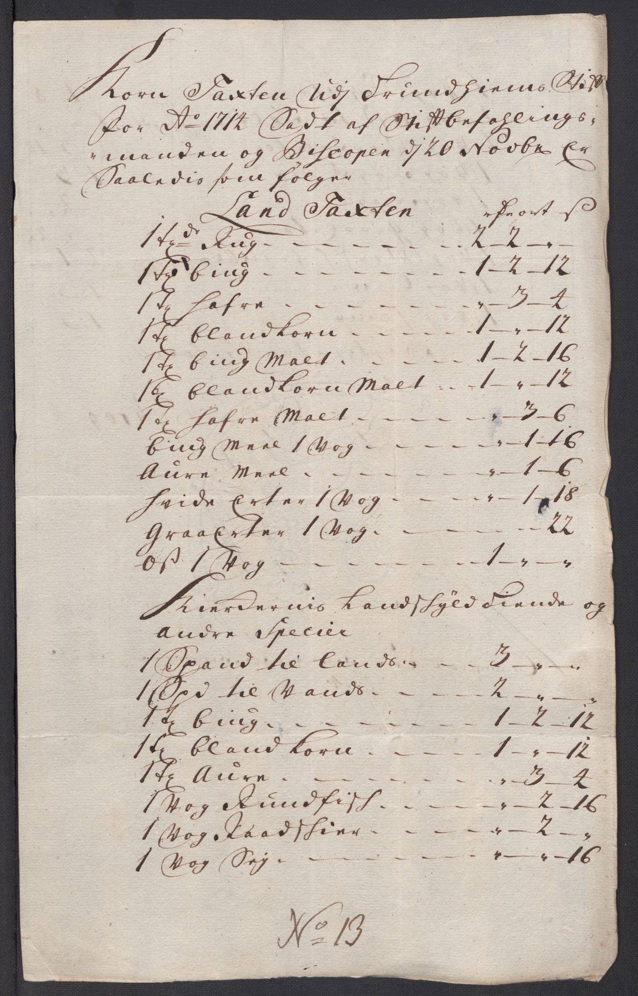 Rentekammeret inntil 1814, Reviderte regnskaper, Fogderegnskap, AV/RA-EA-4092/R64/L4435: Fogderegnskap Namdal, 1714, s. 154