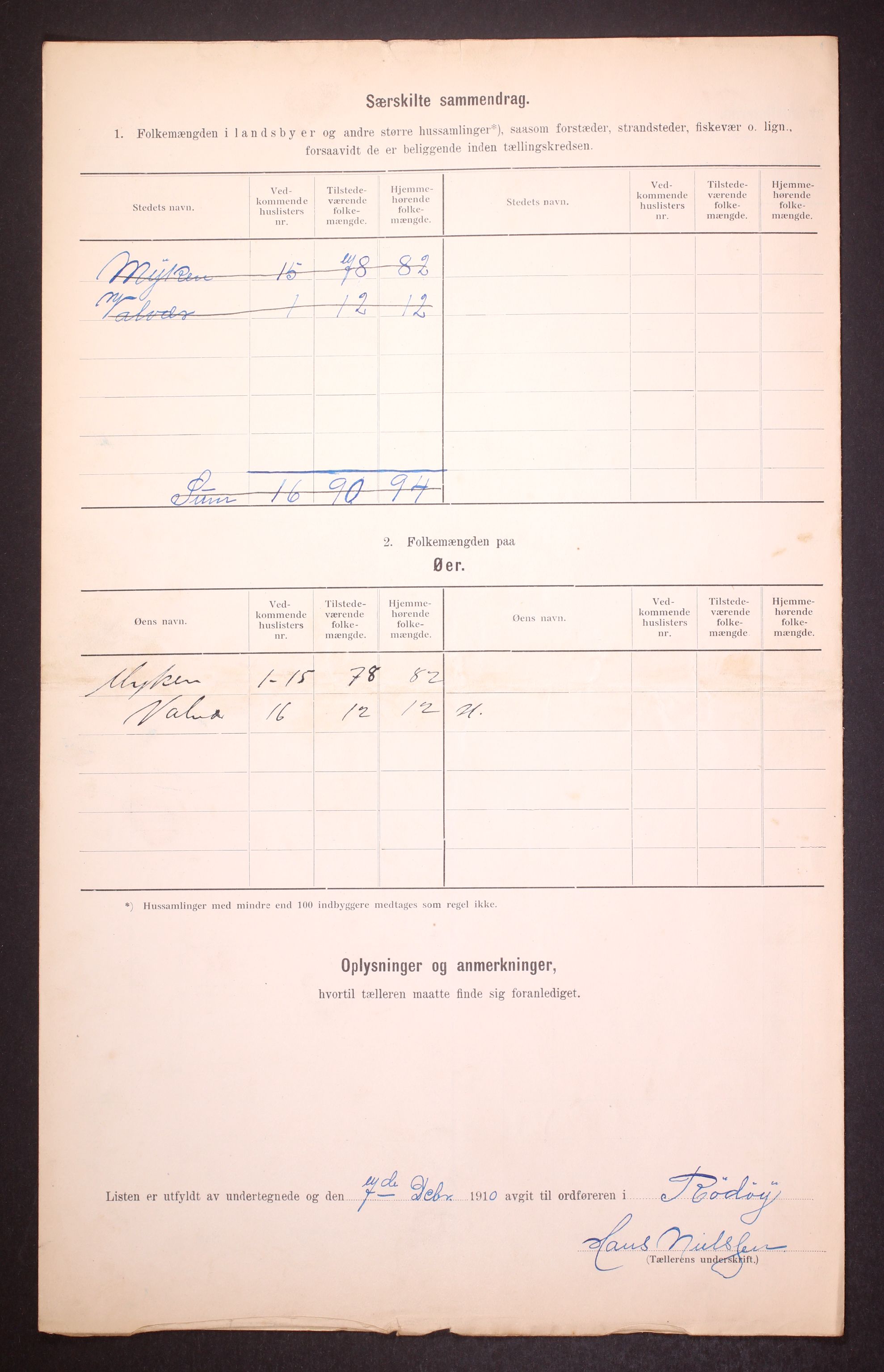 RA, Folketelling 1910 for 1836 Rødøy herred, 1910, s. 24