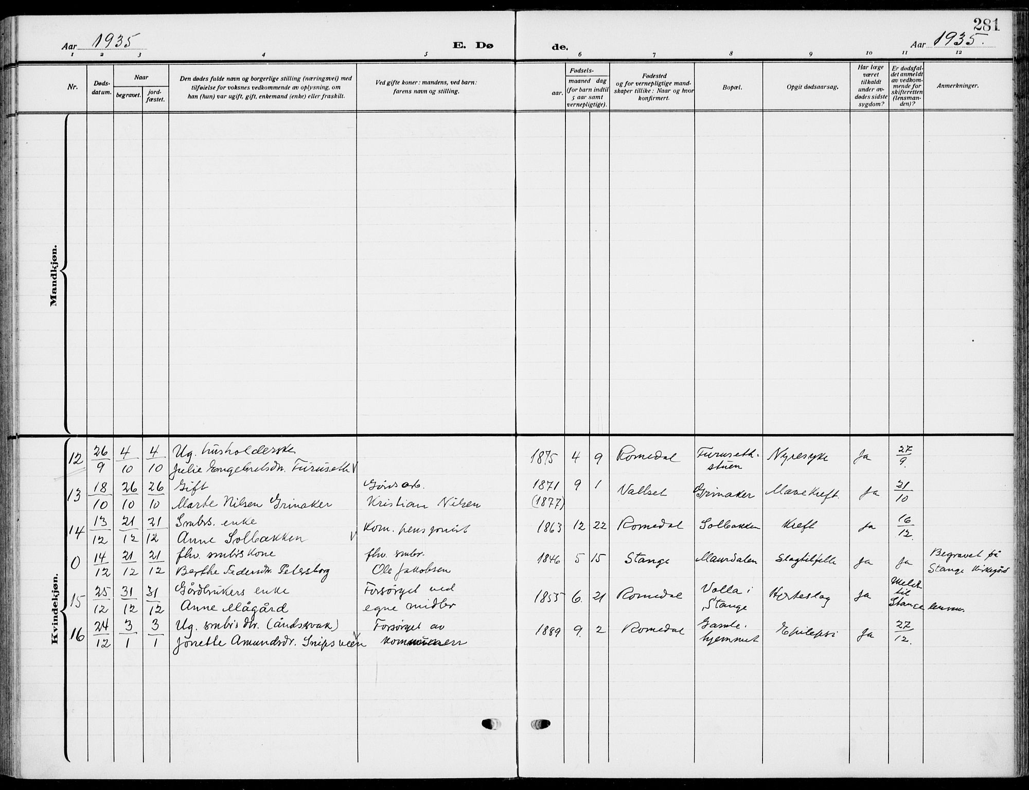 Romedal prestekontor, AV/SAH-PREST-004/K/L0012: Ministerialbok nr. 12, 1913-1935, s. 281