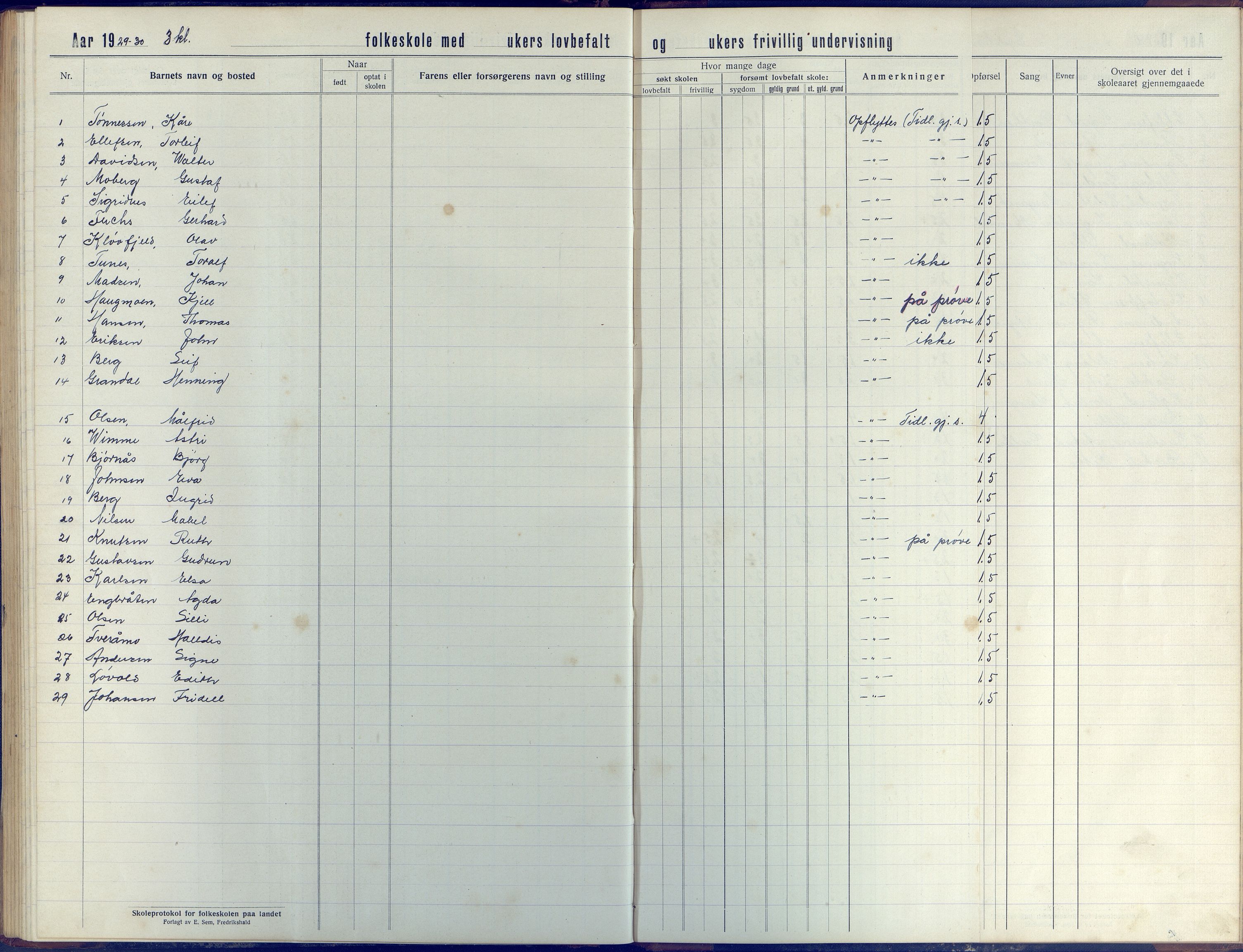 Stokken kommune, AAKS/KA0917-PK/04/04d/L0005: Skoleprotokoll, 1916-1932