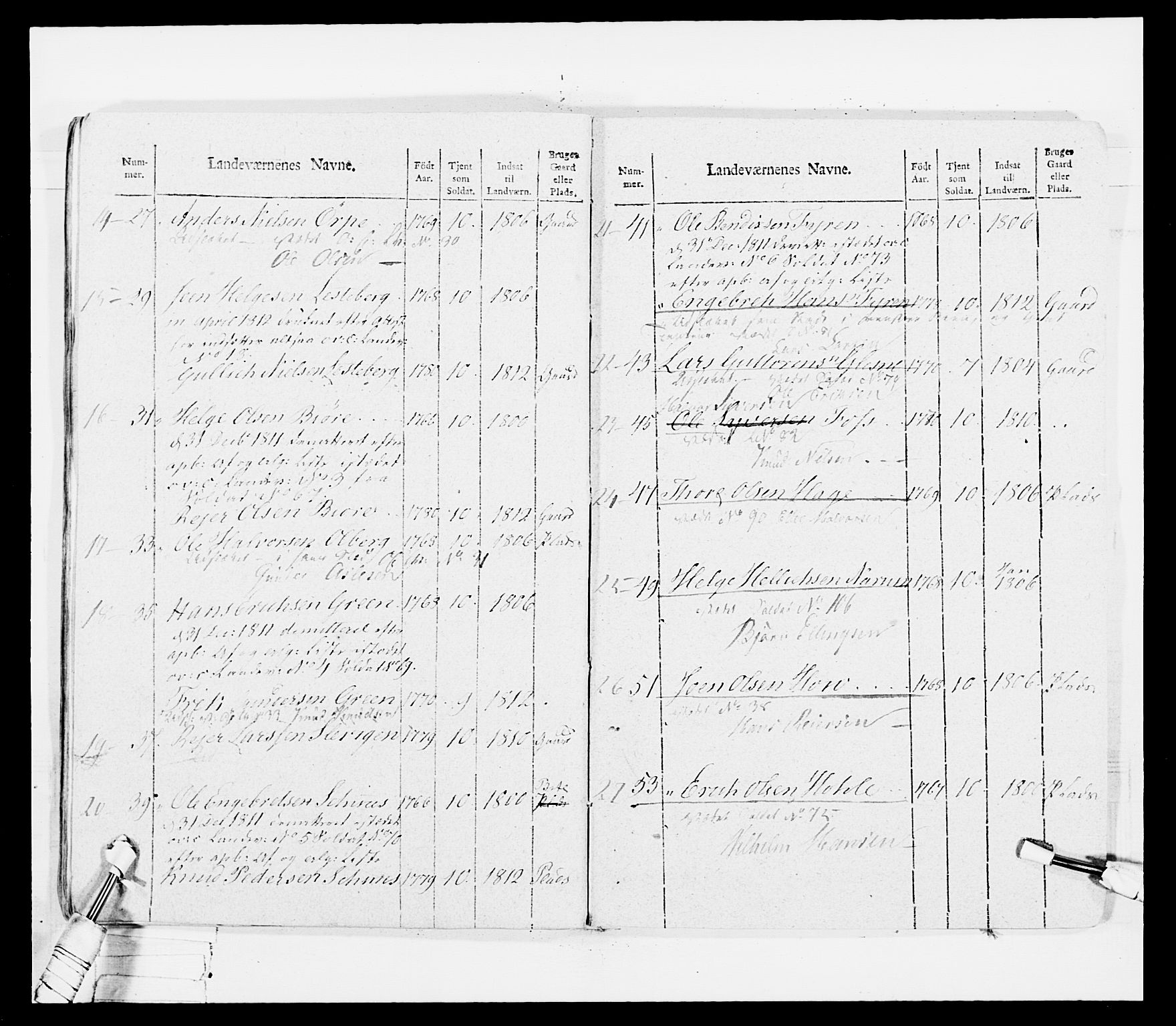 Generalitets- og kommissariatskollegiet, Det kongelige norske kommissariatskollegium, RA/EA-5420/E/Eh/L0036a: Nordafjelske gevorbne infanteriregiment, 1813, s. 44