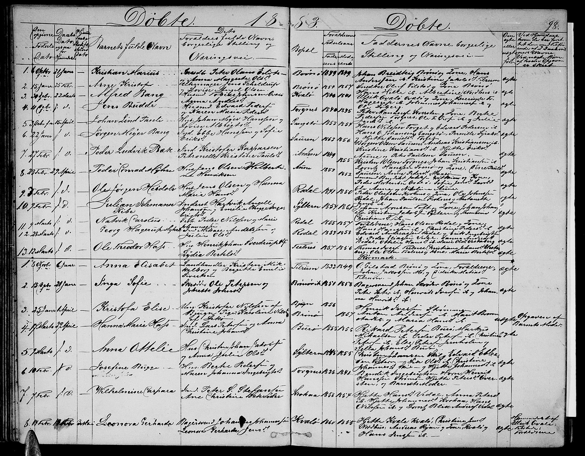Ministerialprotokoller, klokkerbøker og fødselsregistre - Nordland, AV/SAT-A-1459/813/L0212: Klokkerbok nr. 813C04, 1864-1886, s. 98