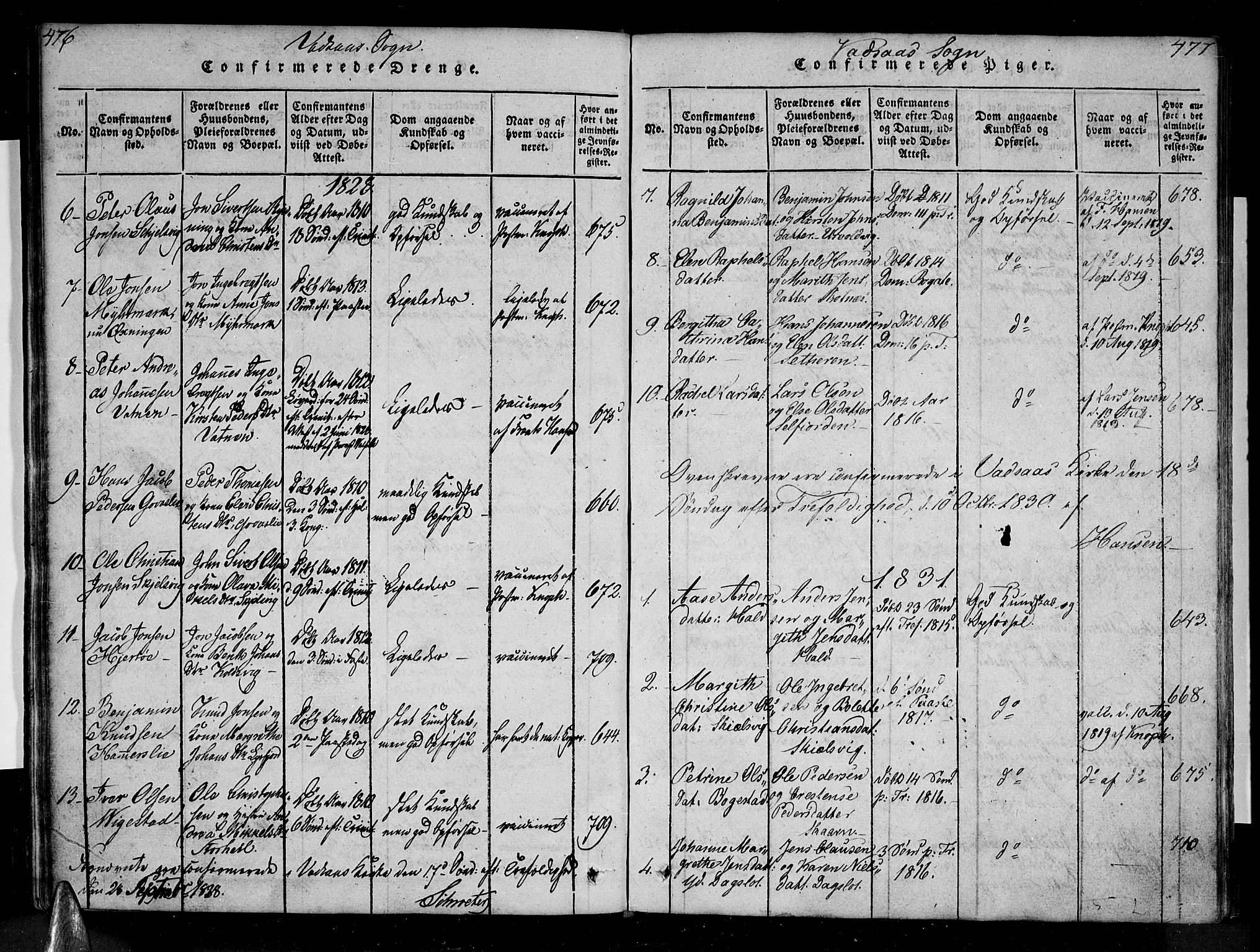 Ministerialprotokoller, klokkerbøker og fødselsregistre - Nordland, AV/SAT-A-1459/810/L0142: Ministerialbok nr. 810A06 /1, 1819-1841, s. 476-477