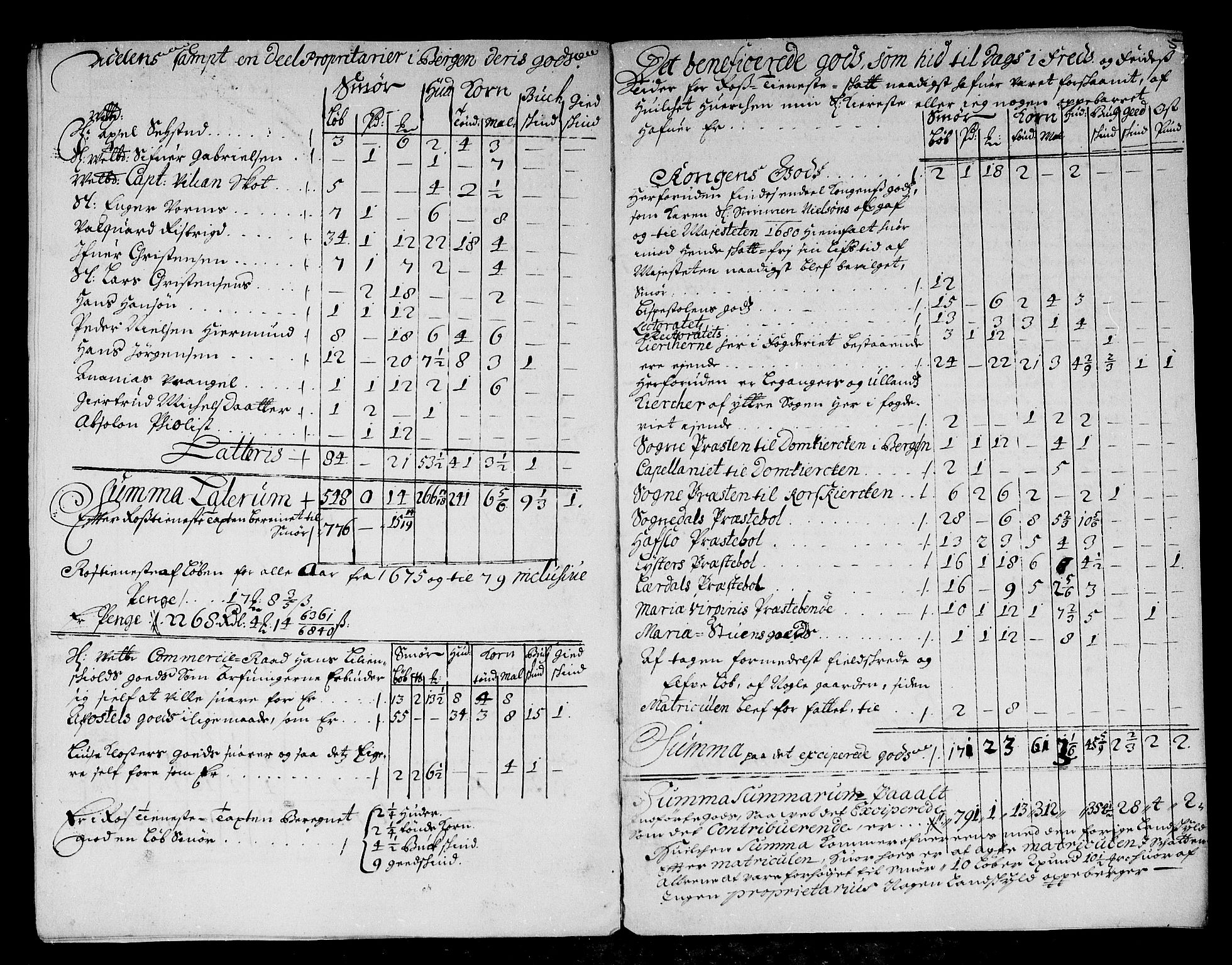 Rentekammeret inntil 1814, Reviderte regnskaper, Stiftamtstueregnskaper, Bergen stiftamt, AV/RA-EA-6043/R/Rc/L0057: Bergen stiftamt, 1675-1680